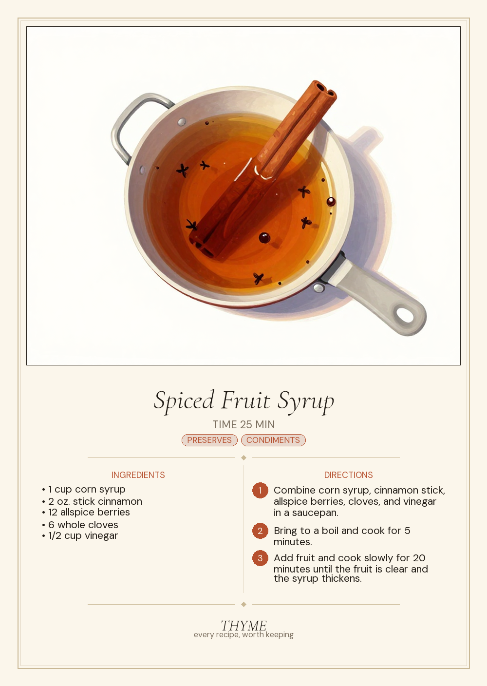 Spiced Fruit Syrup