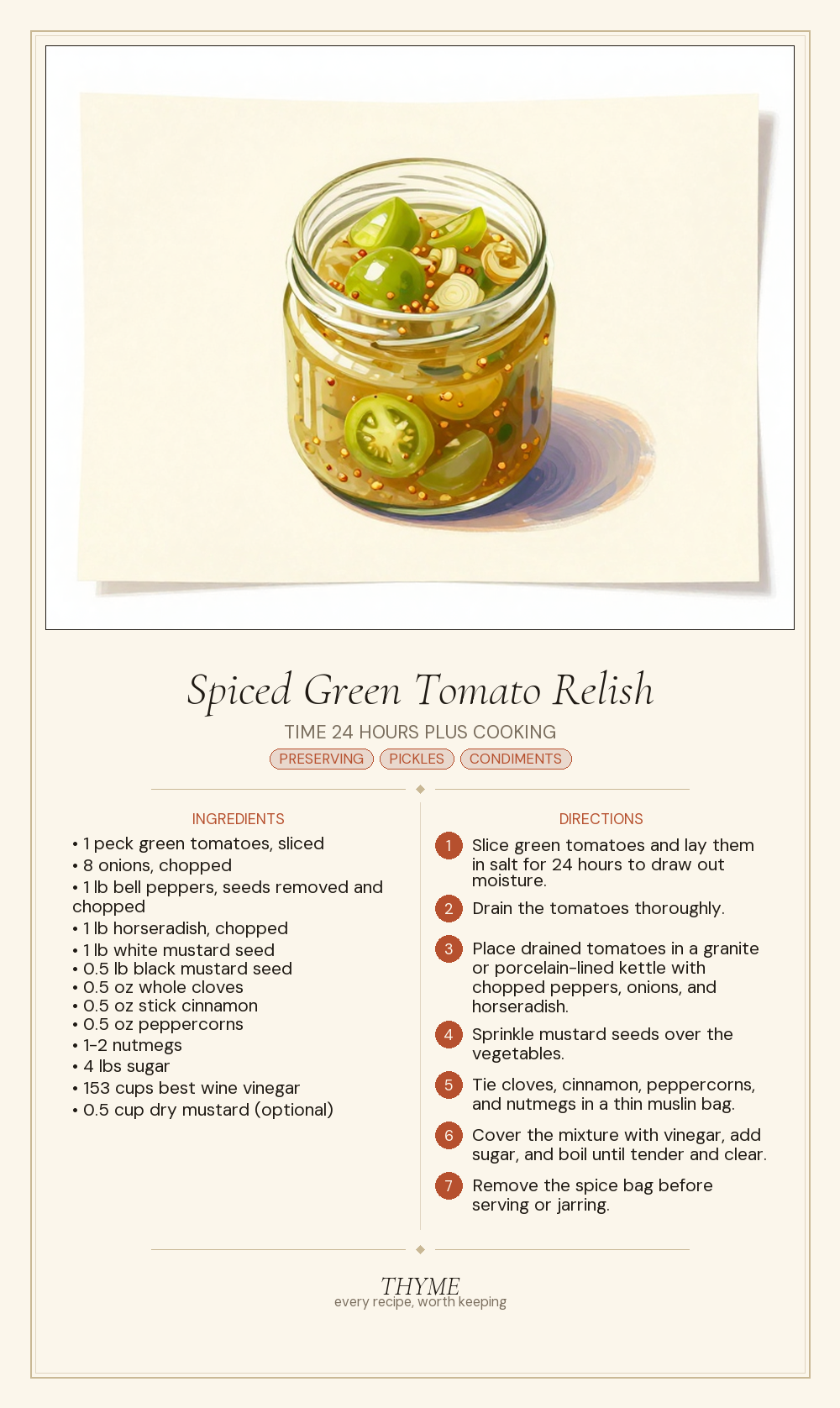 Spiced Green Tomato Relish
