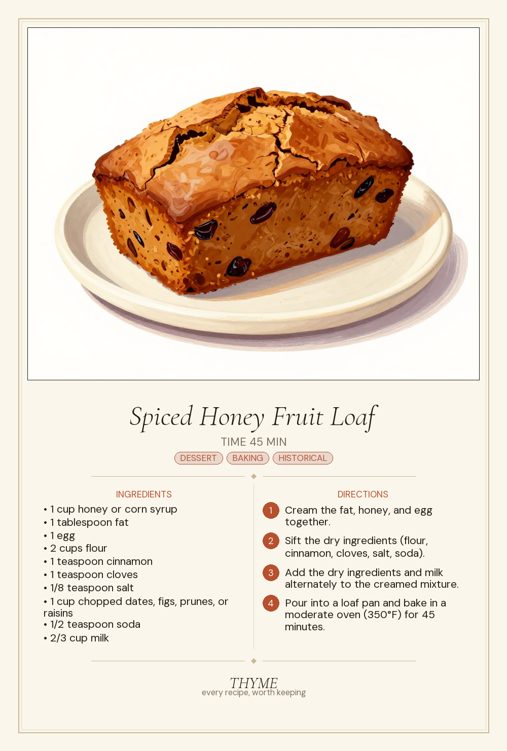 Spiced Honey Fruit Loaf