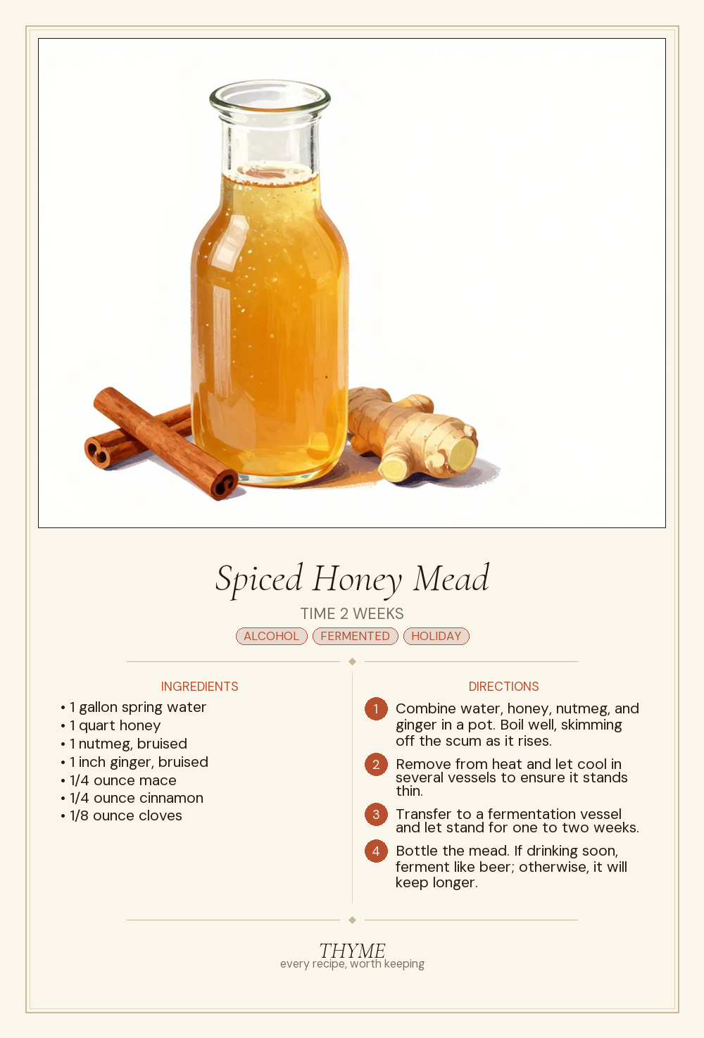 Spiced Honey Mead