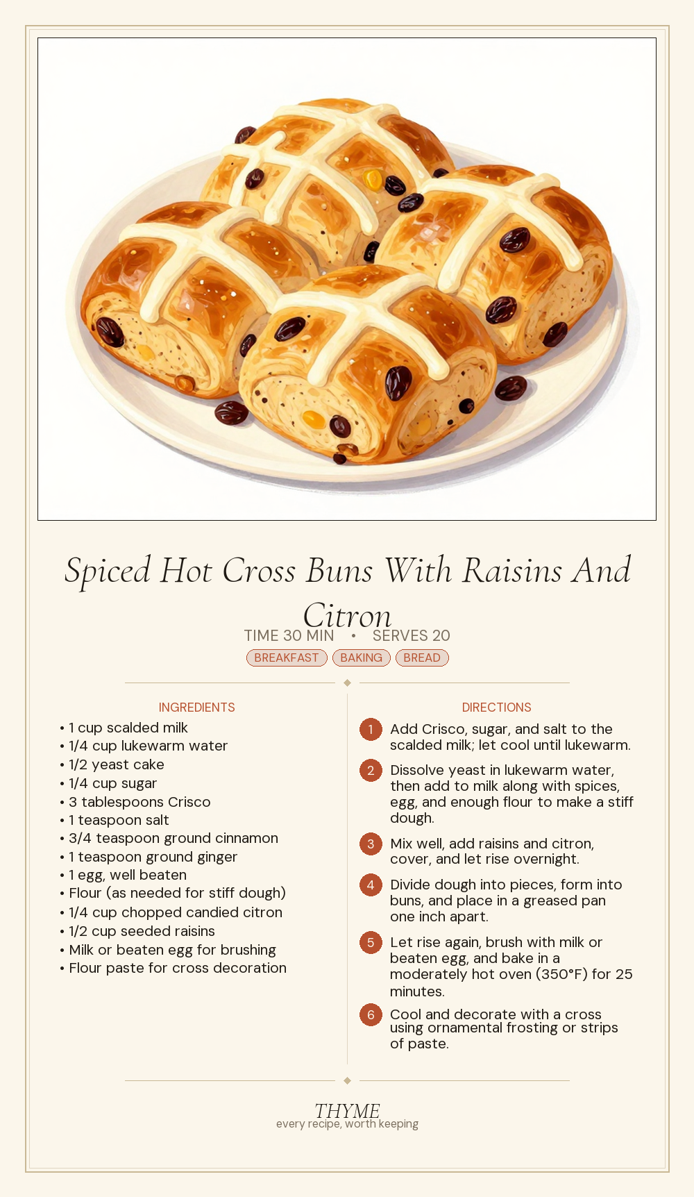 Spiced Hot Cross Buns With Raisins And Citron