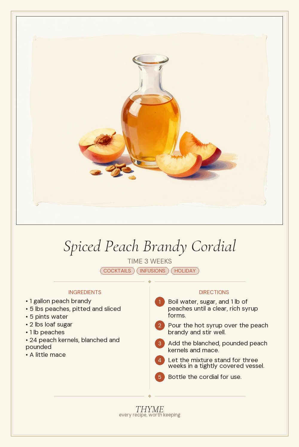 Spiced Peach Brandy Cordial