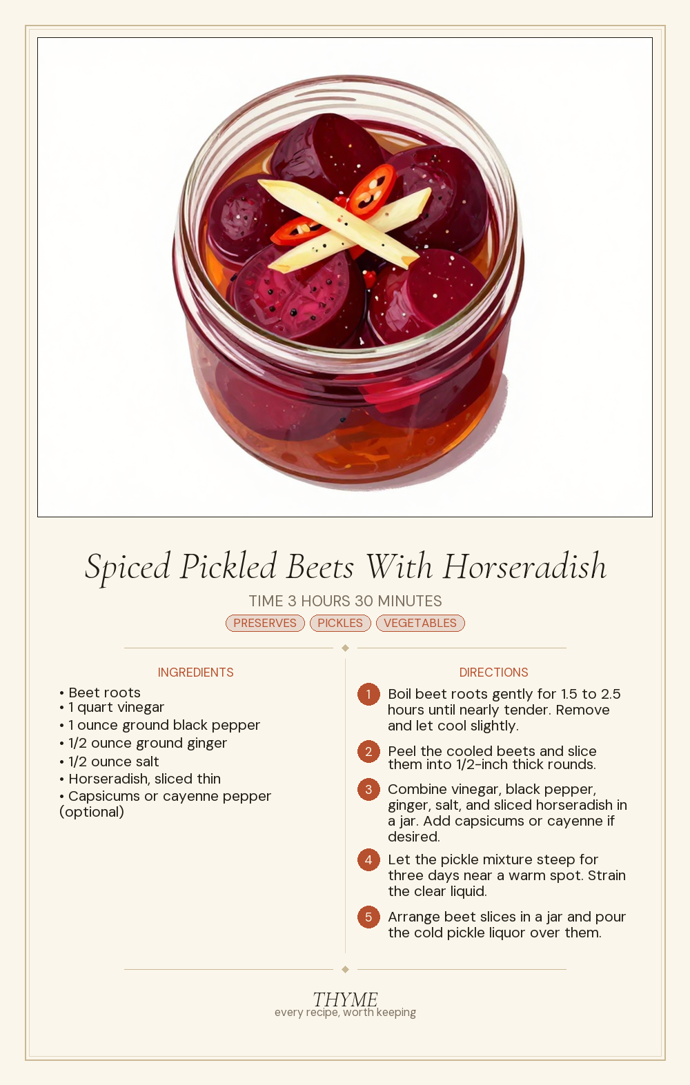 Spiced Pickled Beets With Horseradish