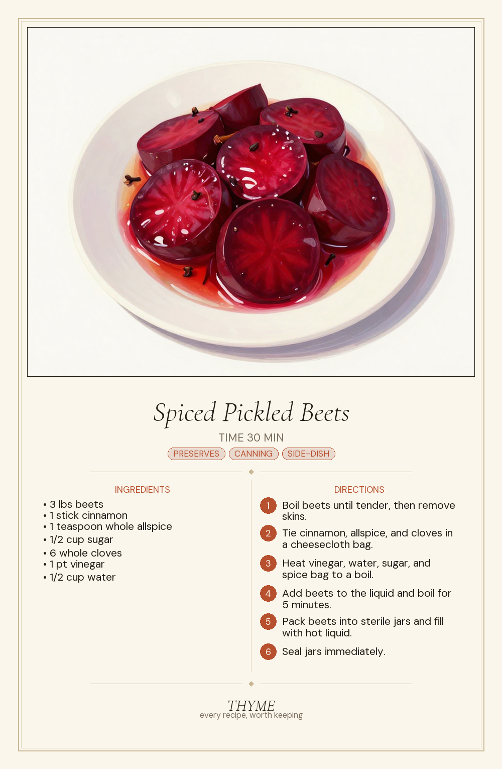 Spiced Pickled Beets