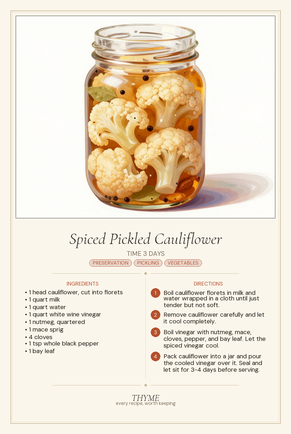 Spiced Pickled Cauliflower