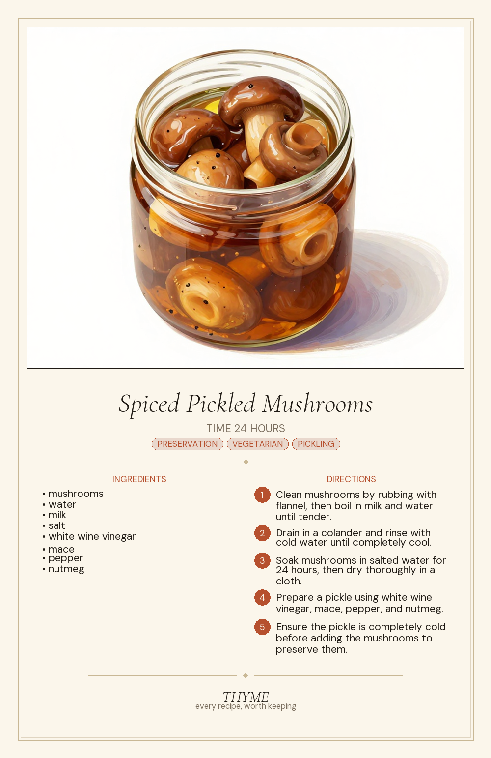 Spiced Pickled Mushrooms