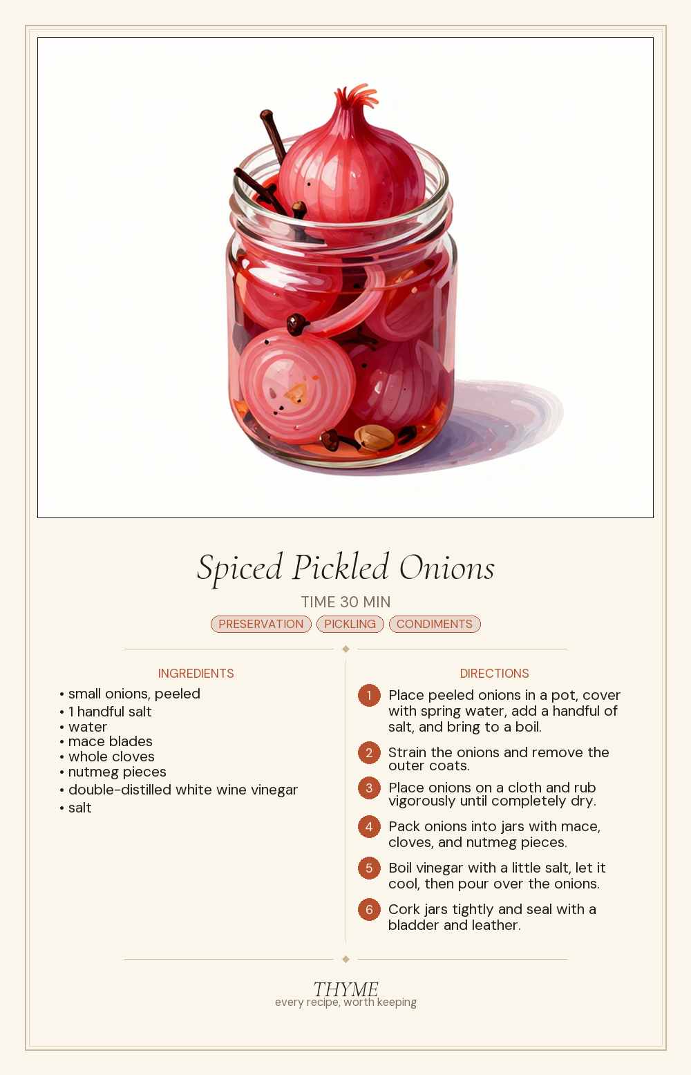 Spiced Pickled Onions