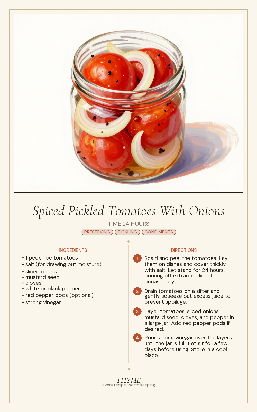 Spiced Pickled Tomatoes With Onions