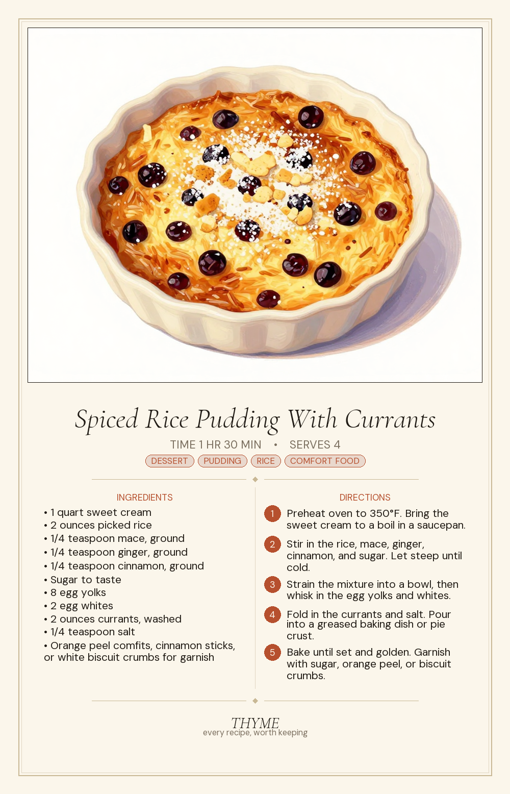 Spiced Rice Pudding With Currants