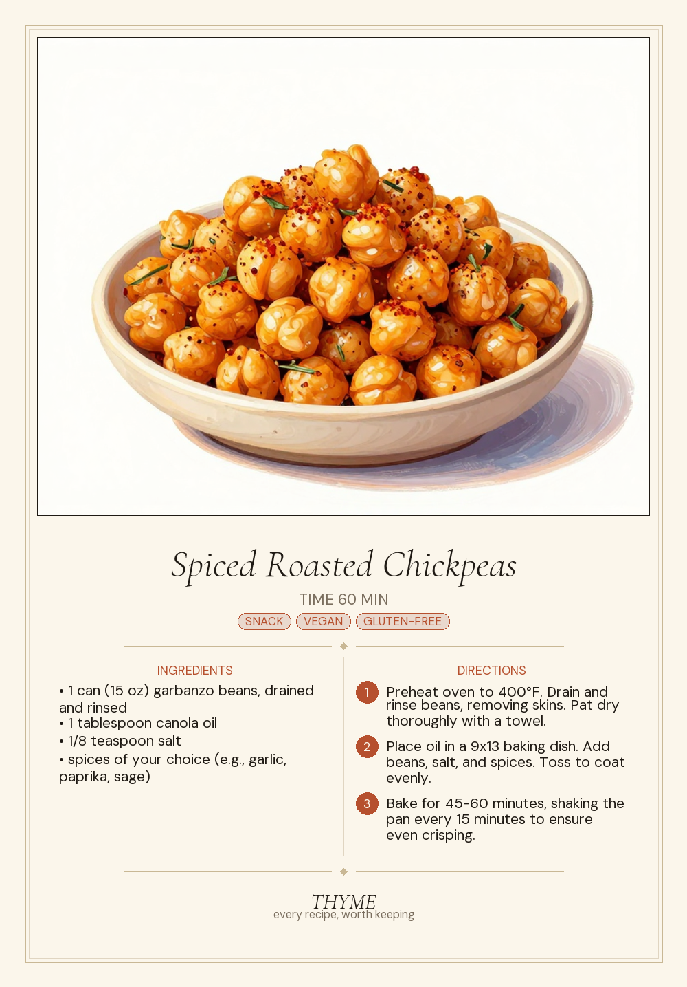 Spiced Roasted Chickpeas