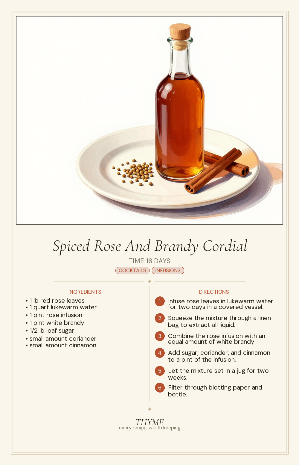 Spiced Rose And Brandy Cordial
