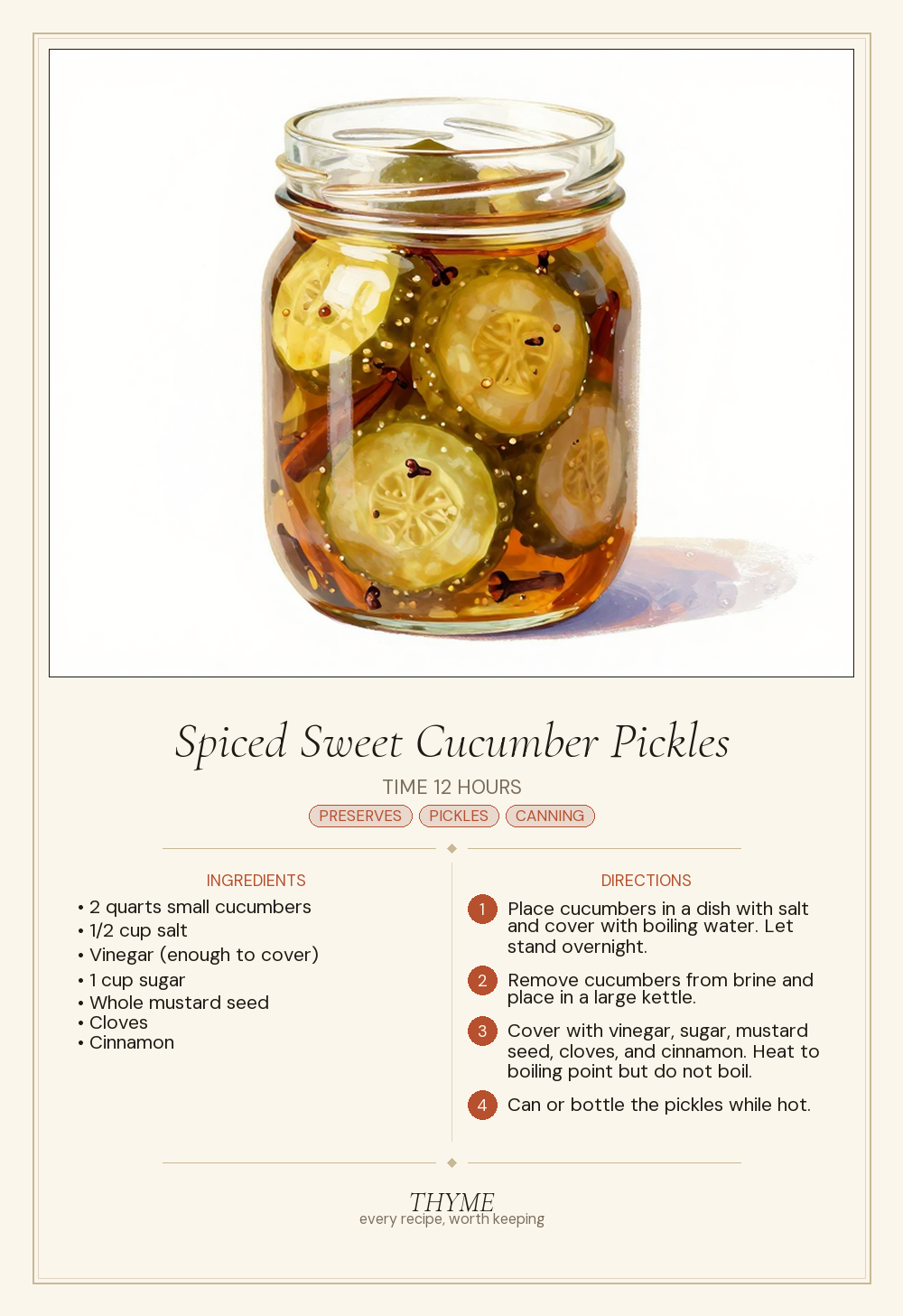 Spiced Sweet Cucumber Pickles
