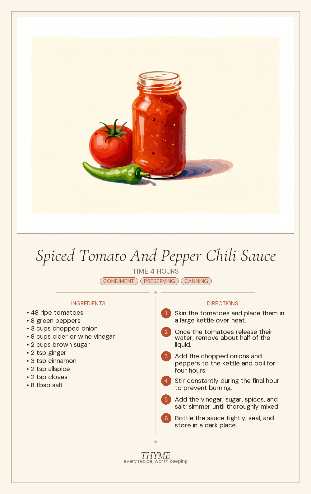 Spiced Tomato And Pepper Chili Sauce