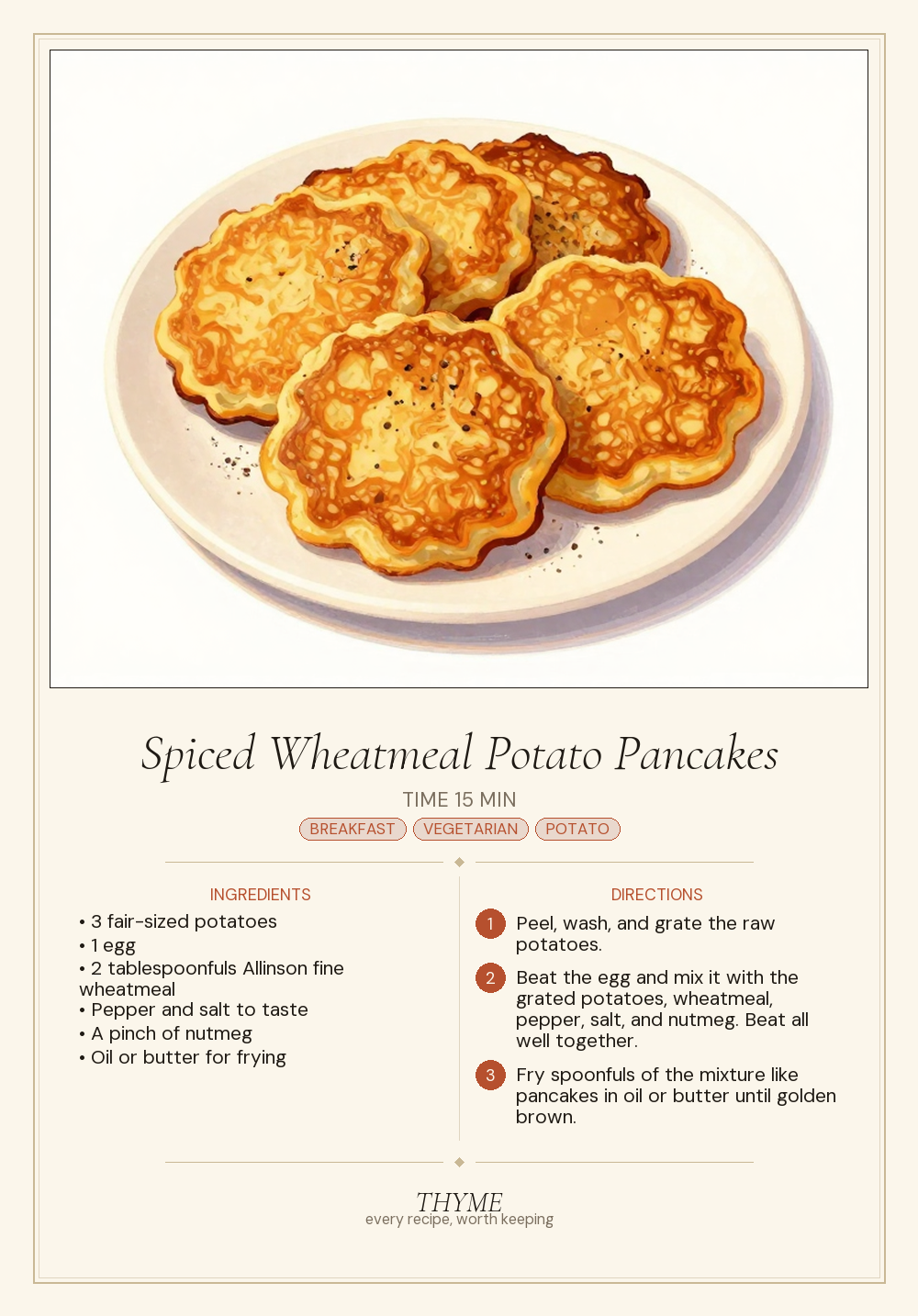 Spiced Wheatmeal Potato Pancakes