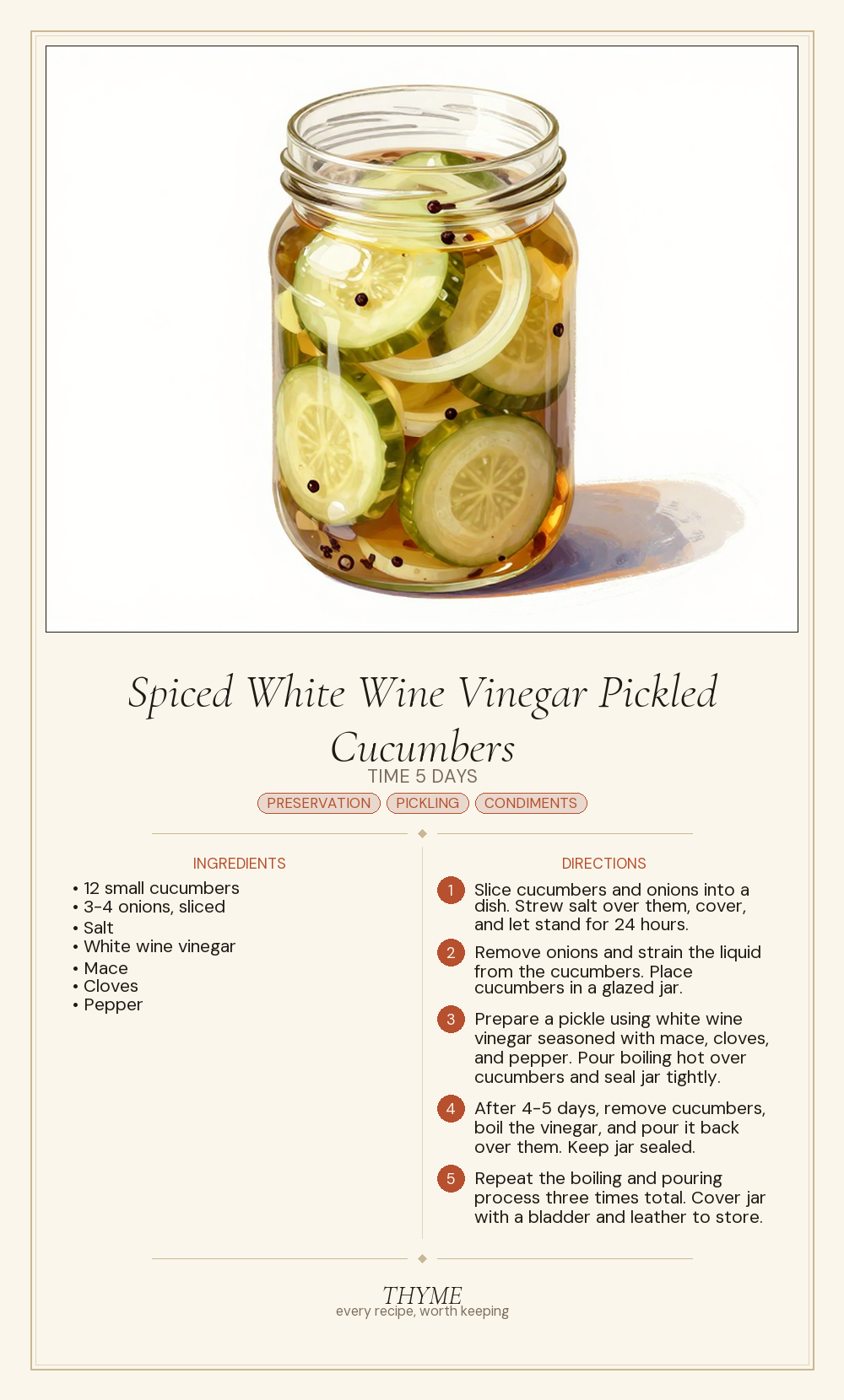 Spiced White Wine Vinegar Pickled Cucumbers