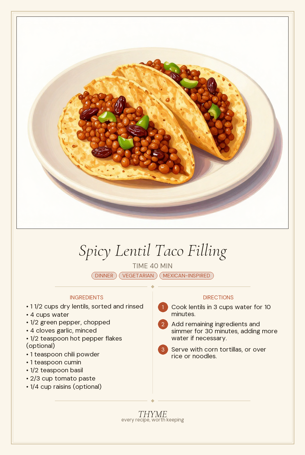 Spicy Lentil Taco Filling