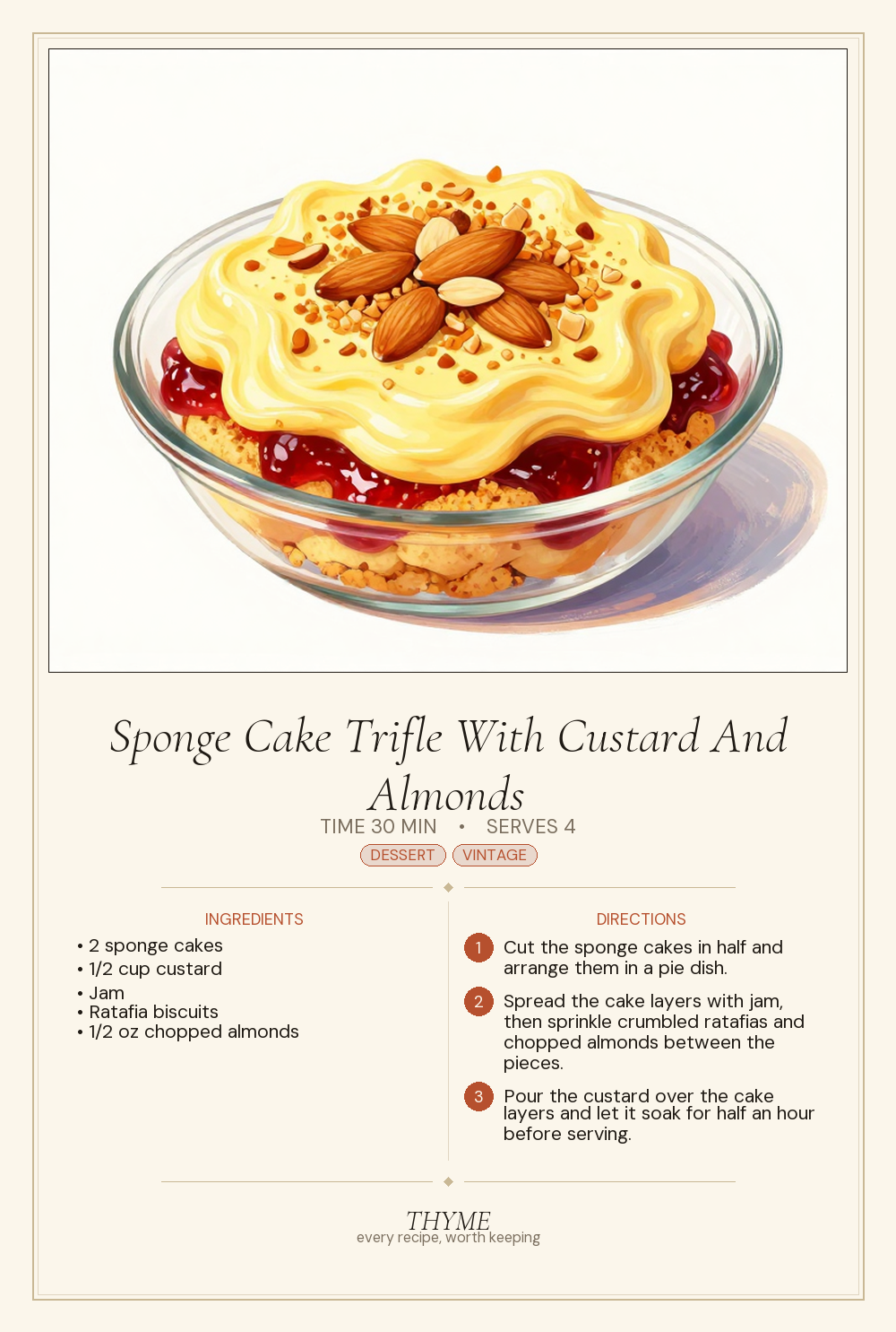 Sponge Cake Trifle With Custard And Almonds