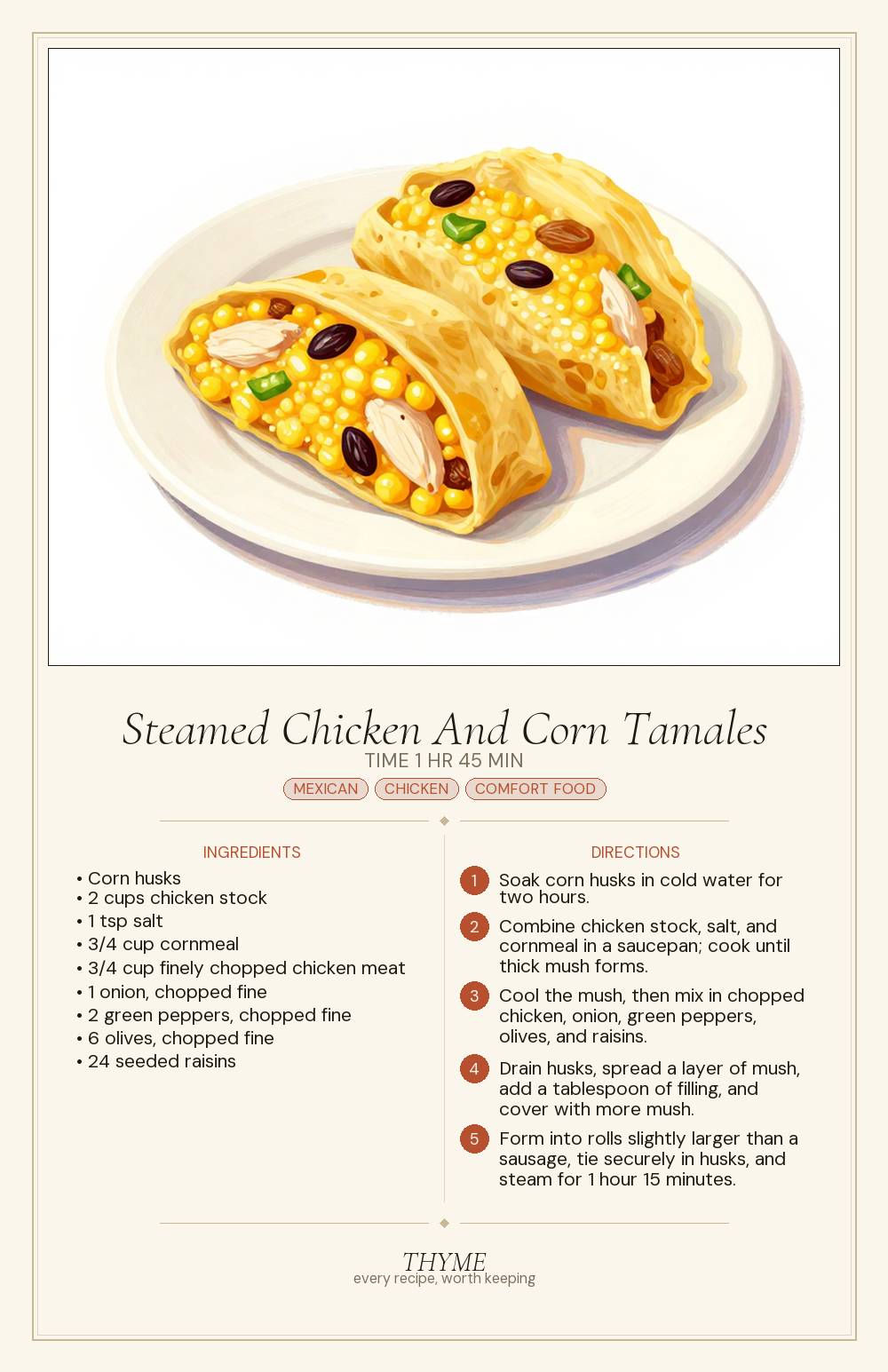 Steamed Chicken And Corn Tamales