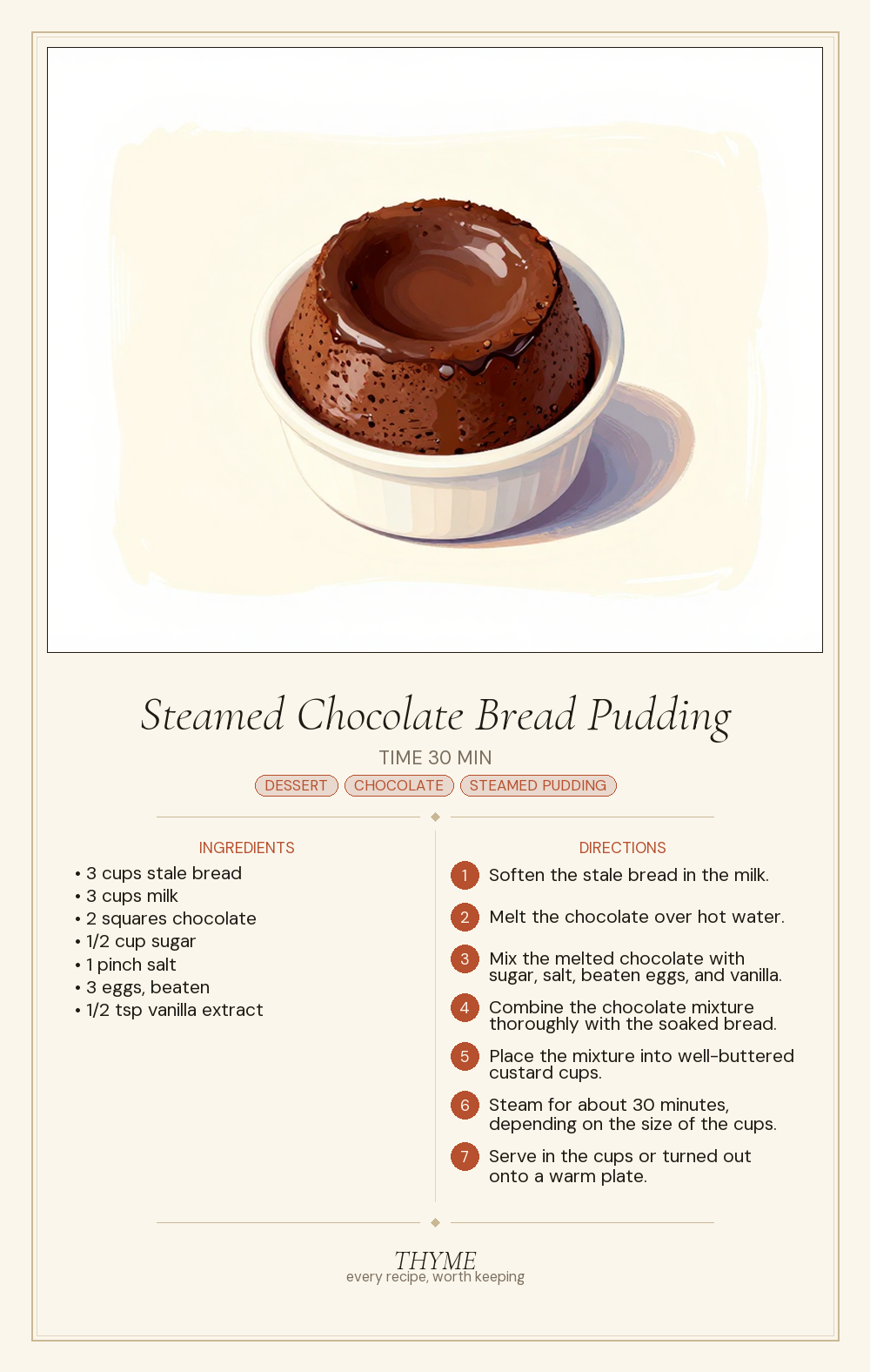 Steamed Chocolate Bread Pudding