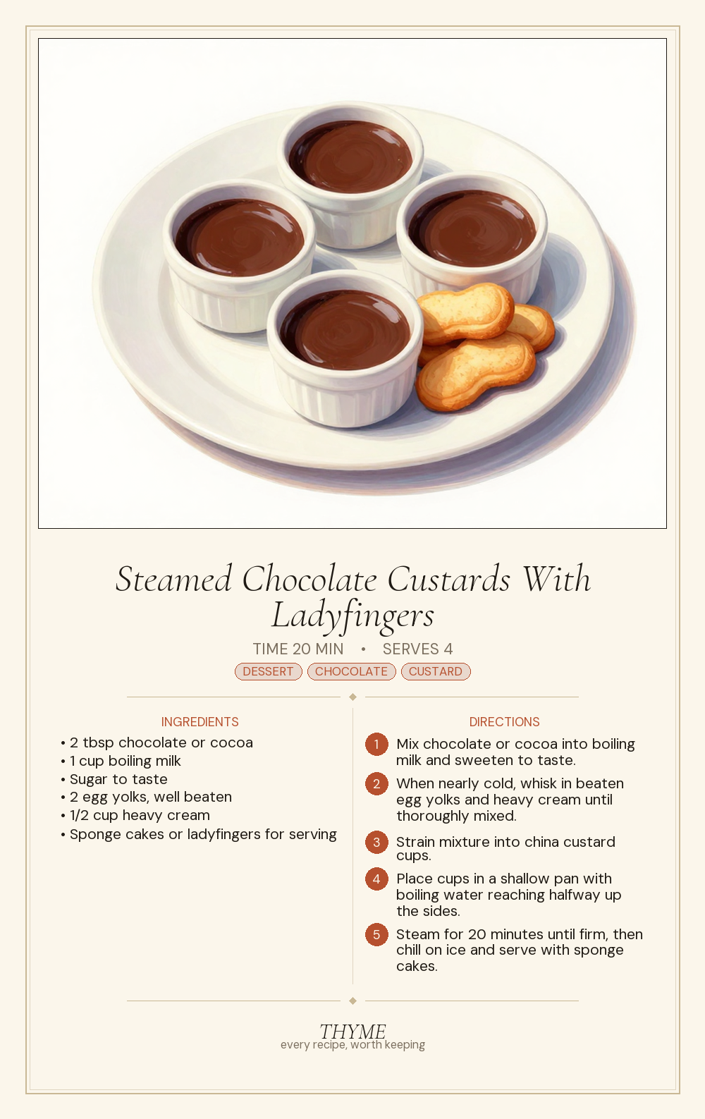 Steamed Chocolate Custards With Ladyfingers