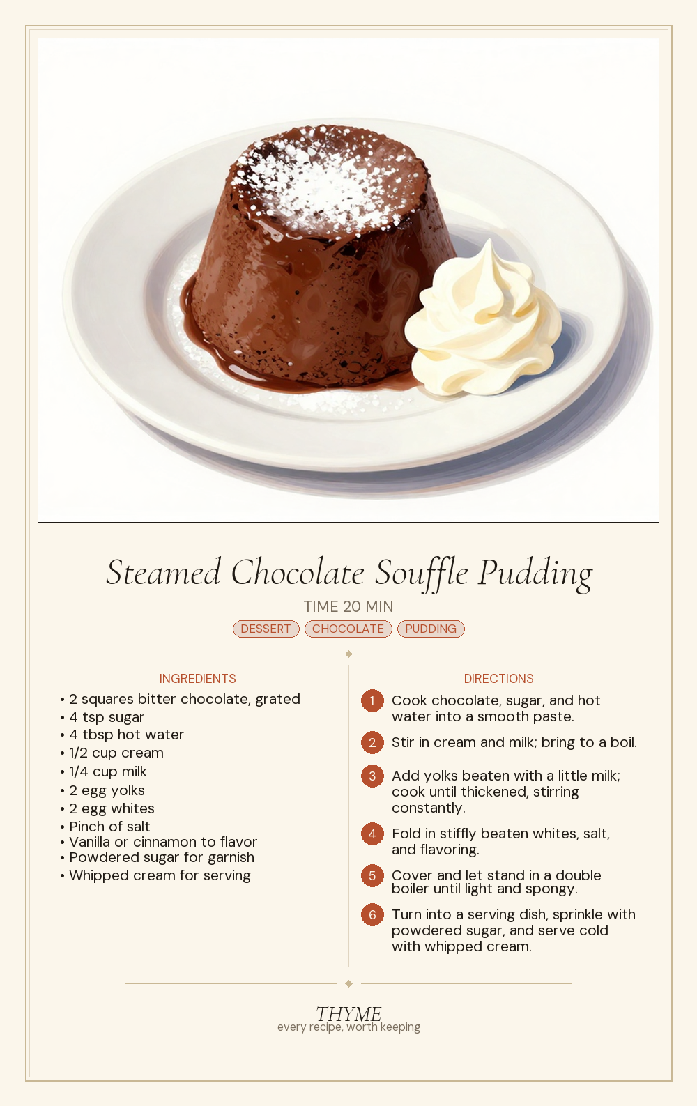 Steamed Chocolate Souffle Pudding
