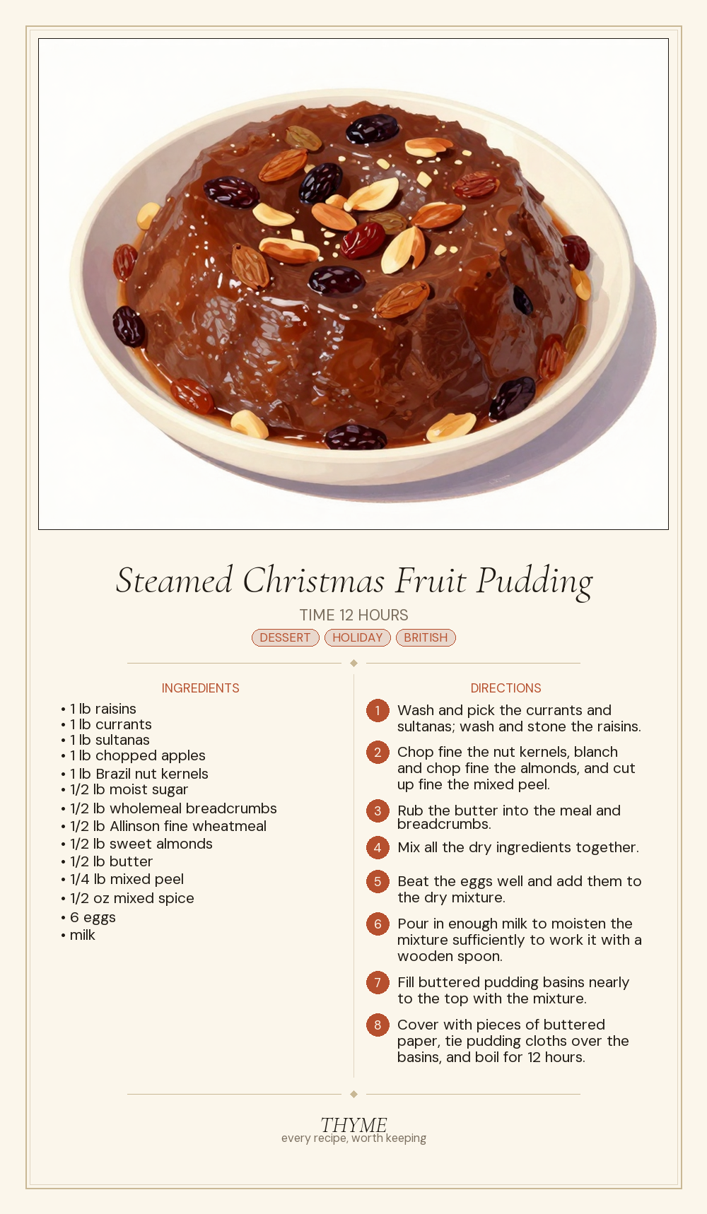 Steamed Christmas Fruit Pudding