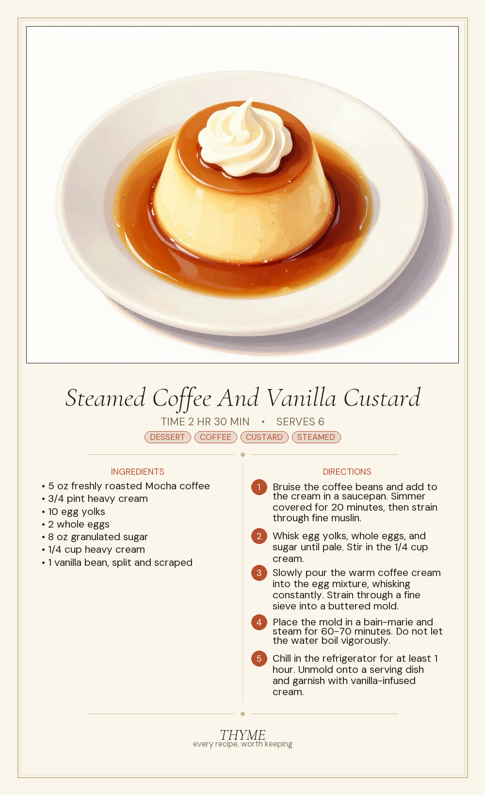Steamed Coffee And Vanilla Custard