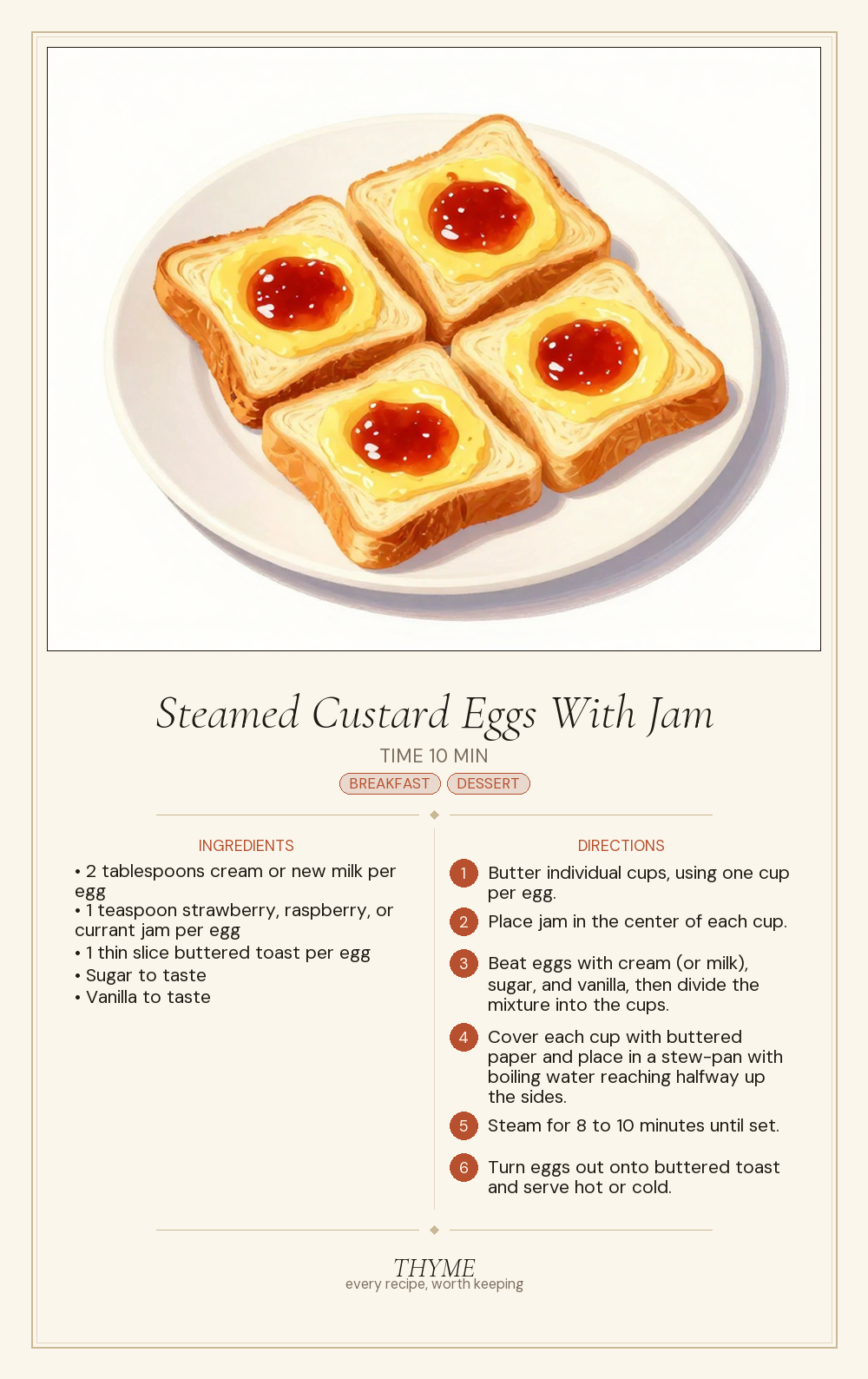 Steamed Custard Eggs With Jam