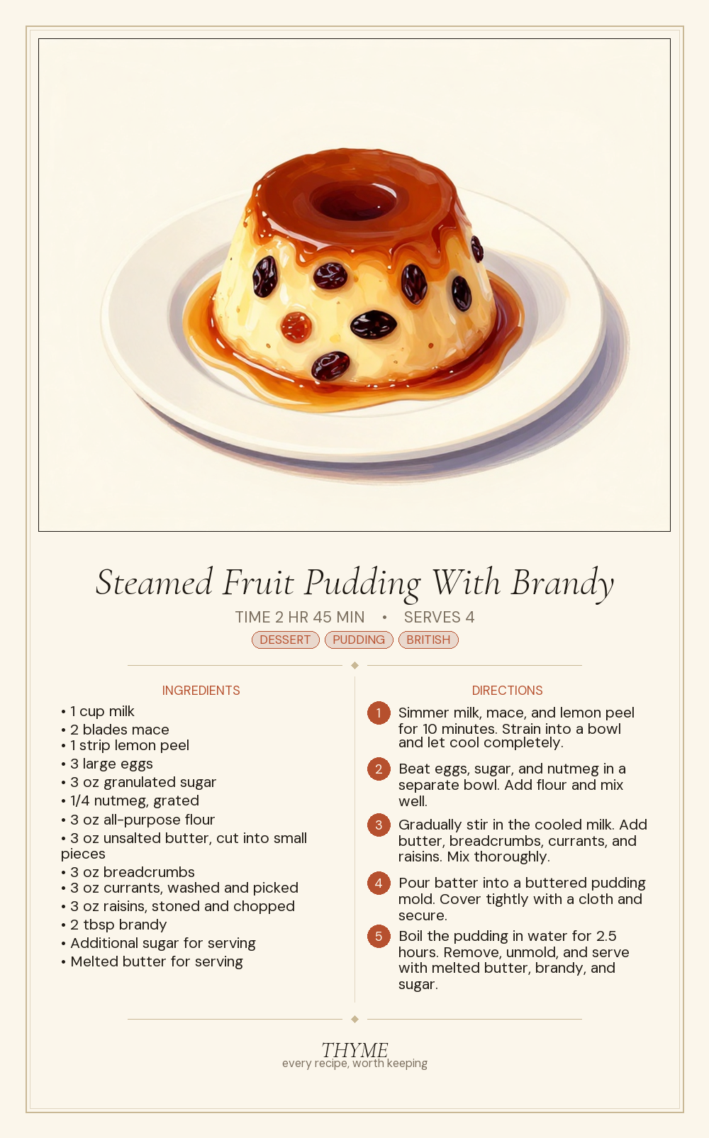 Steamed Fruit Pudding With Brandy
