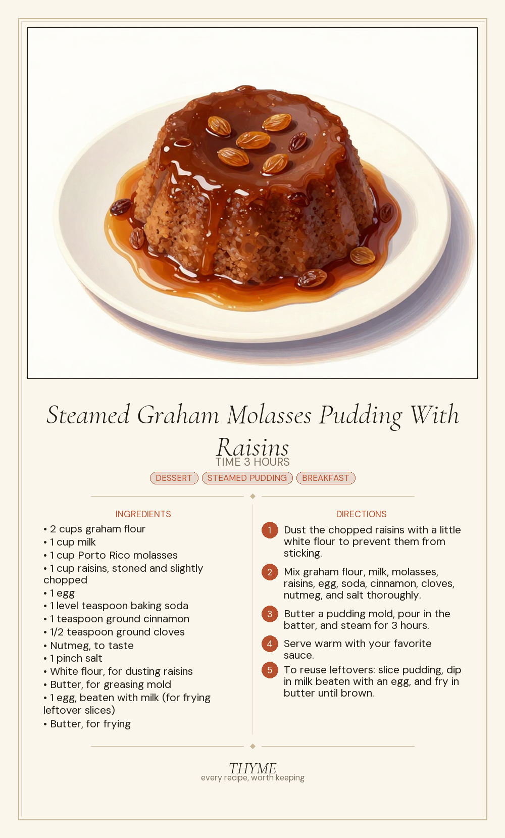 Steamed Graham Molasses Pudding With Raisins