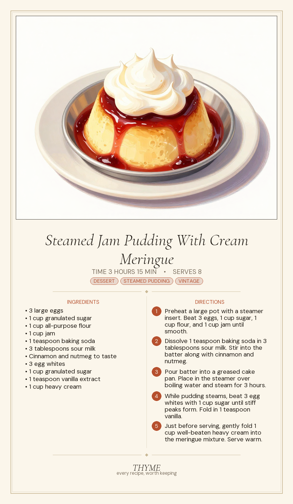 Steamed Jam Pudding With Cream Meringue