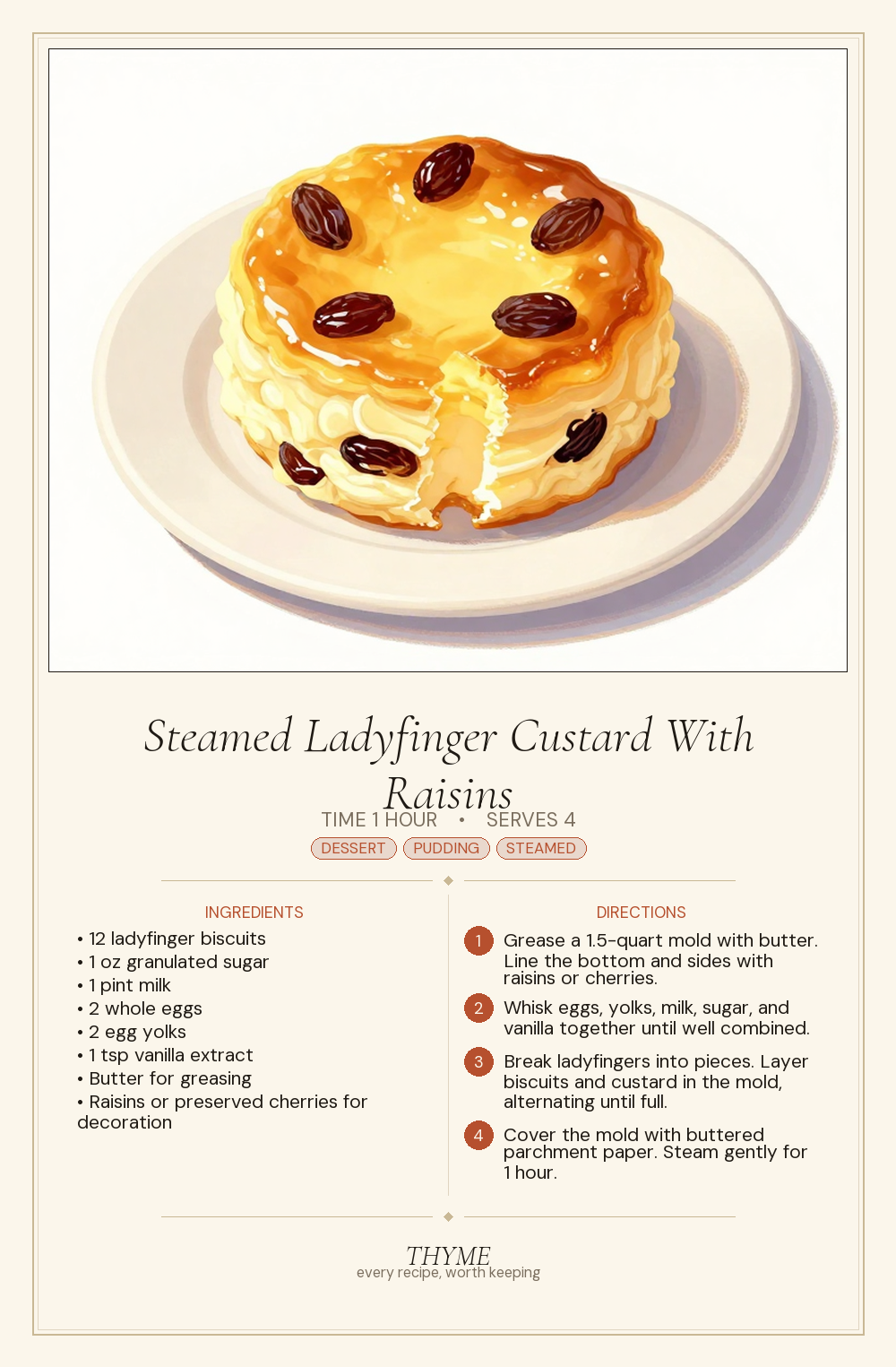 Steamed Ladyfinger Custard With Raisins