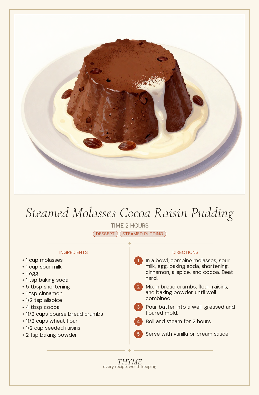 Steamed Molasses Cocoa Raisin Pudding