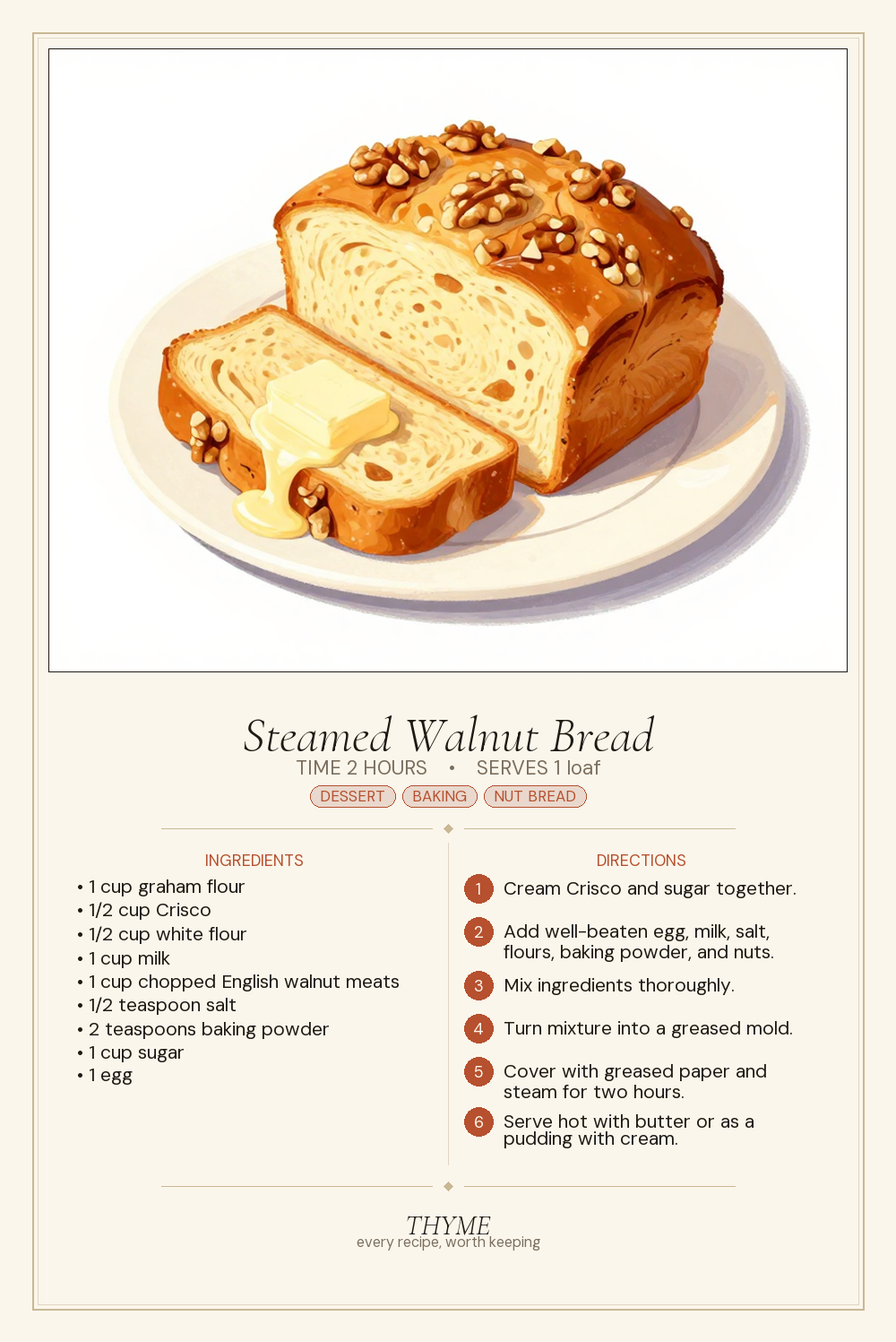 Steamed Walnut Bread