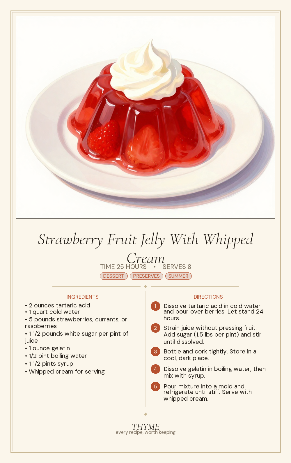 Strawberry Fruit Jelly With Whipped Cream