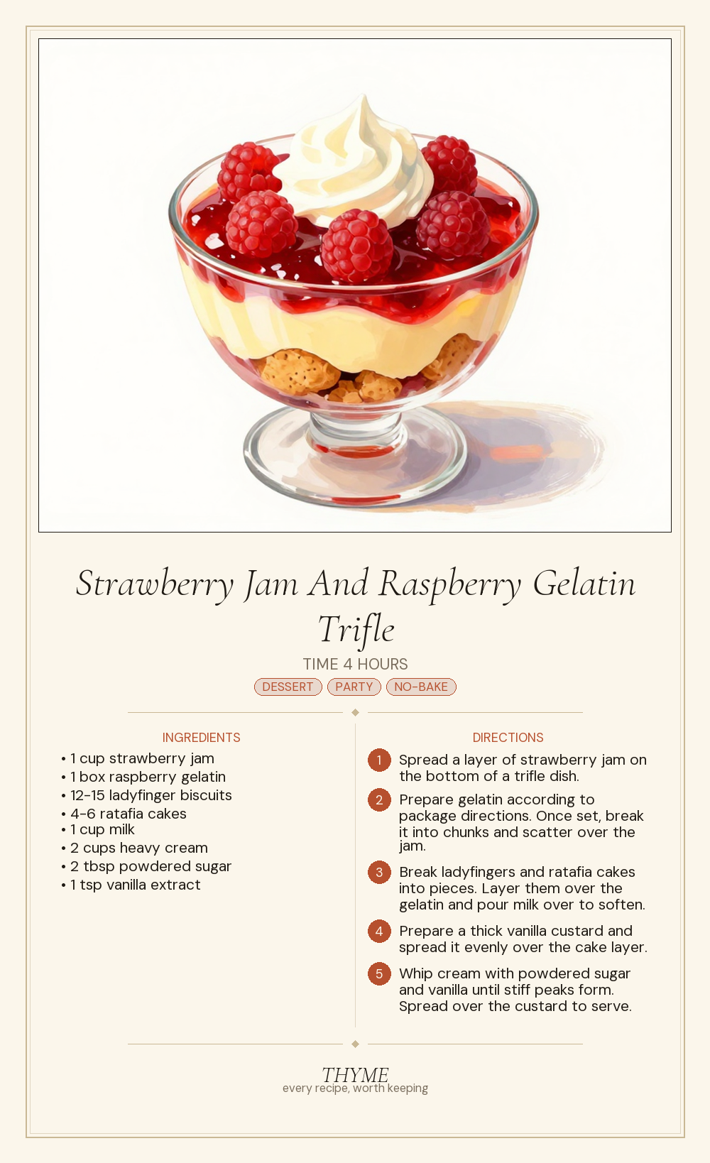 Strawberry Jam And Raspberry Gelatin Trifle