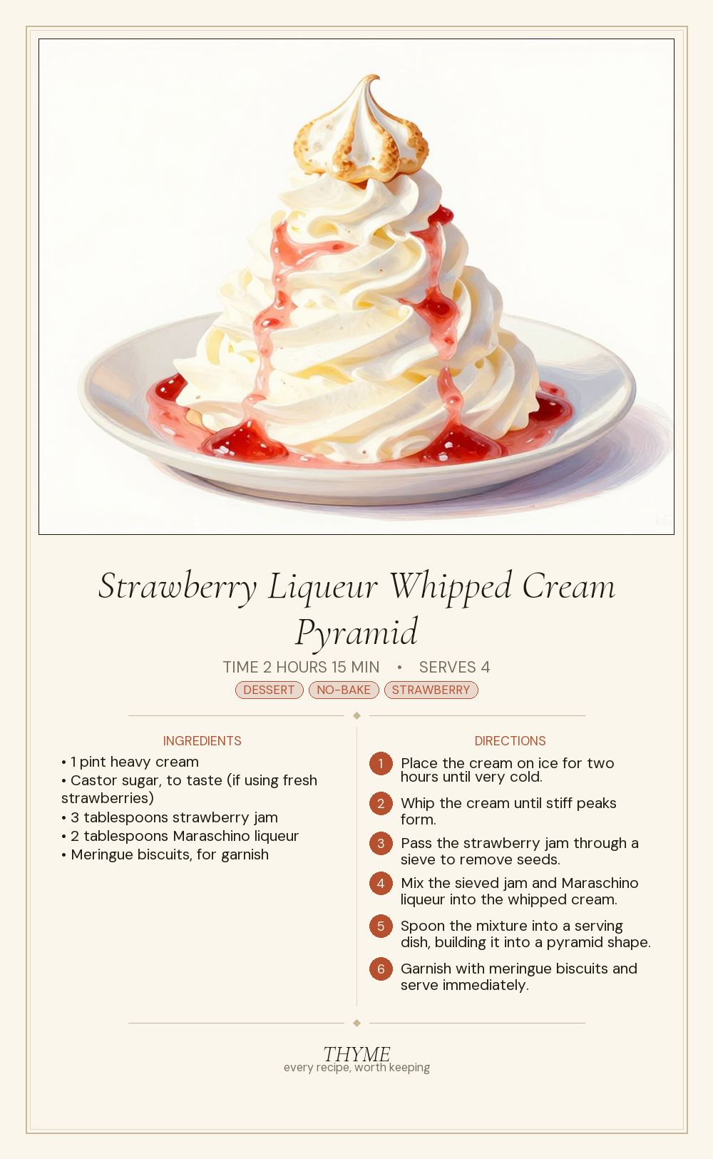 Strawberry Liqueur Whipped Cream Pyramid