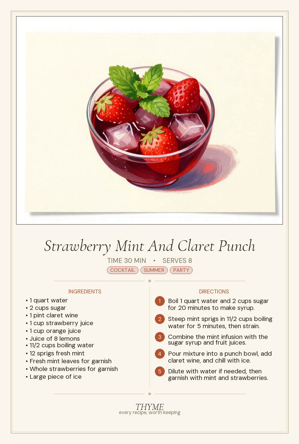 Strawberry Mint And Claret Punch