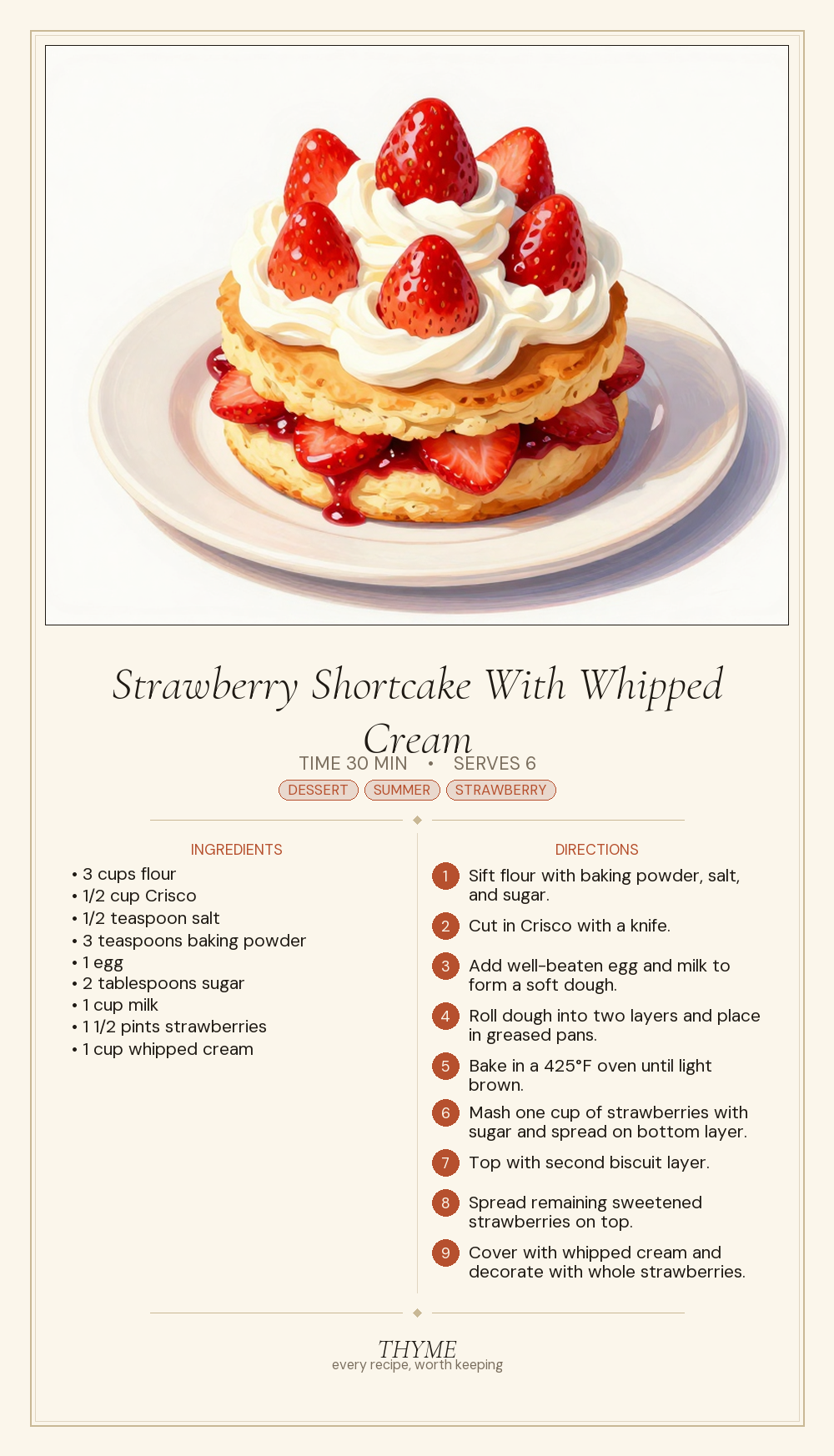 Strawberry Shortcake With Whipped Cream