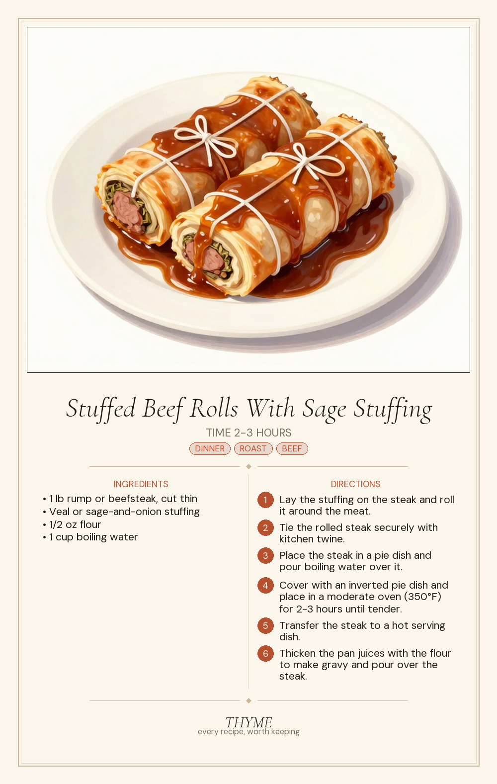 Stuffed Beef Rolls With Sage Stuffing