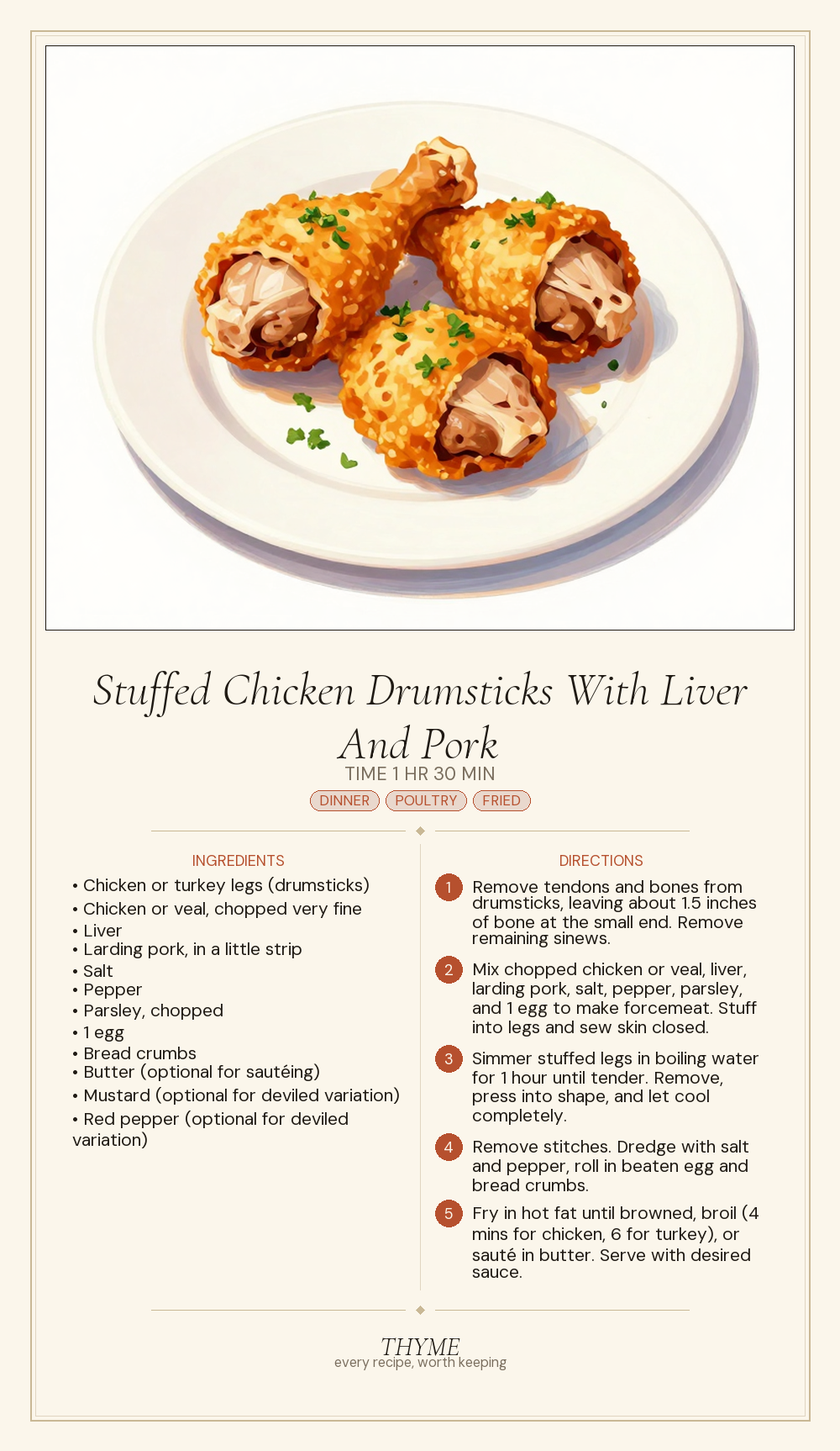 Stuffed Chicken Drumsticks With Liver And Pork