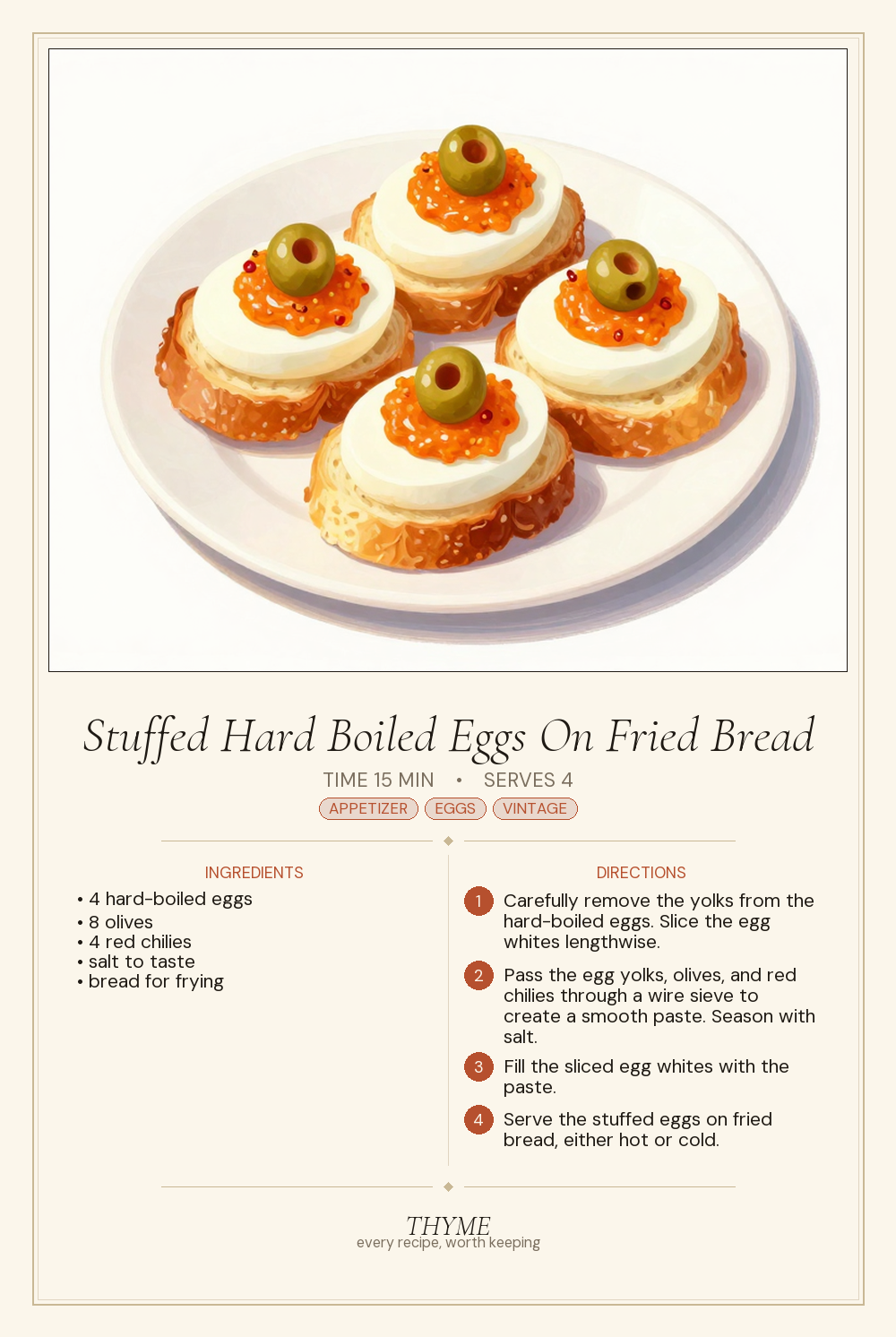 Stuffed Hard Boiled Eggs On Fried Bread