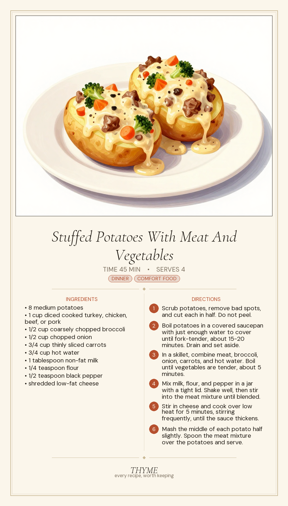 Stuffed Potatoes With Meat And Vegetables