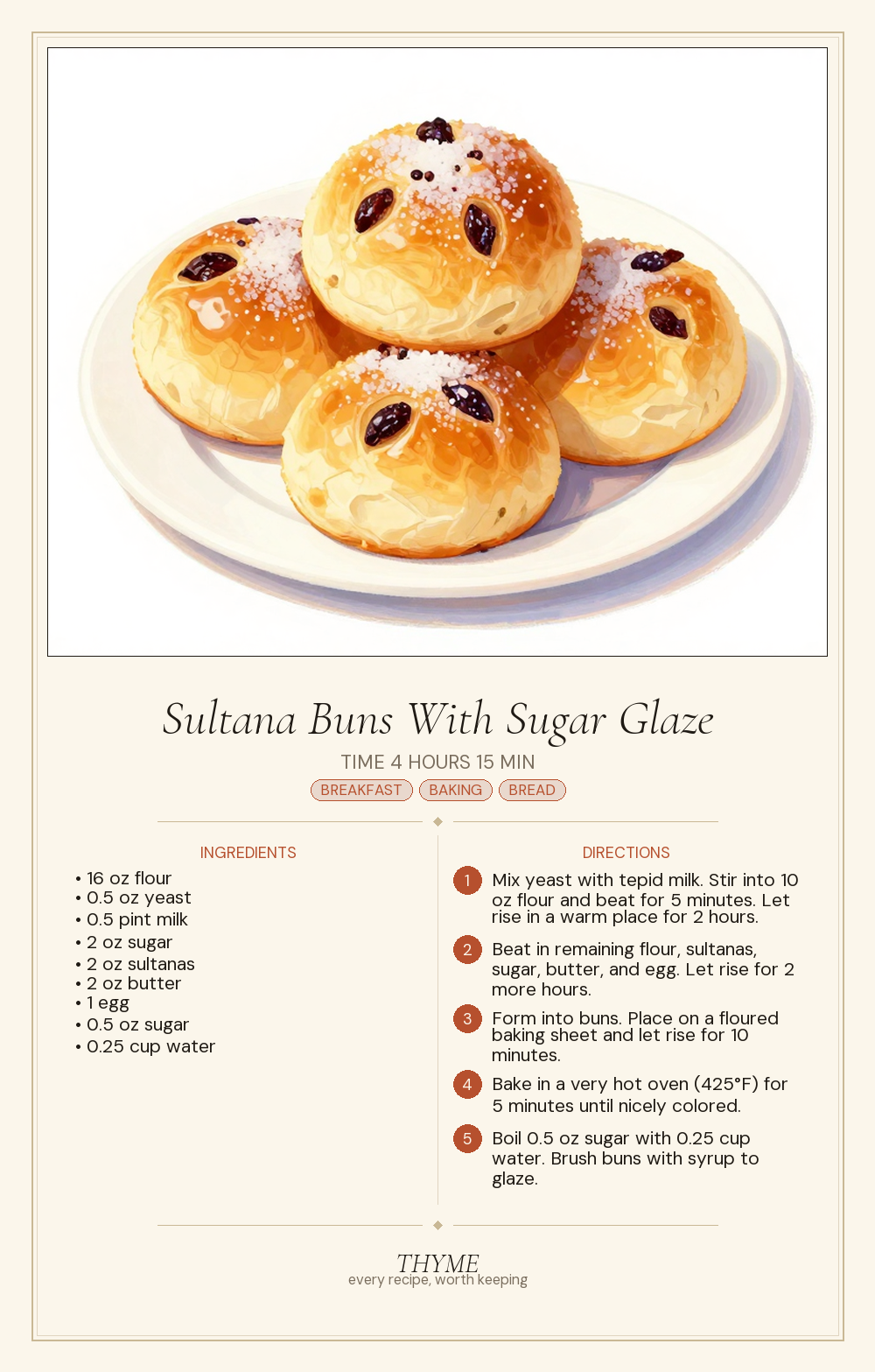 Sultana Buns With Sugar Glaze