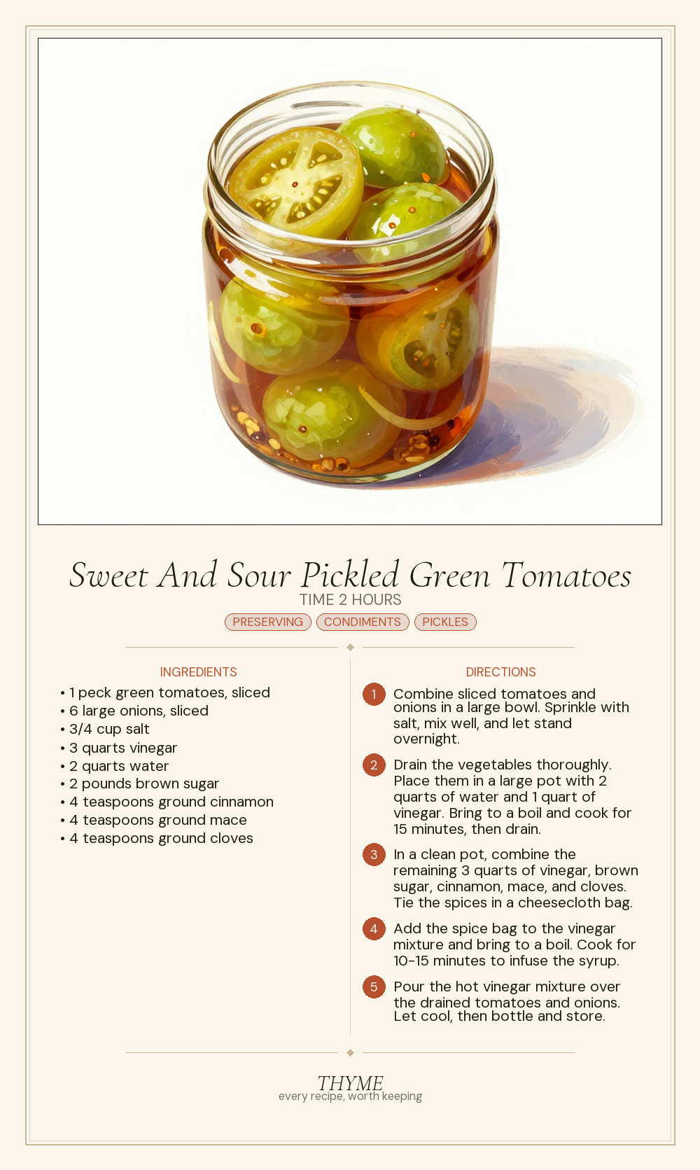 Sweet And Sour Pickled Green Tomatoes