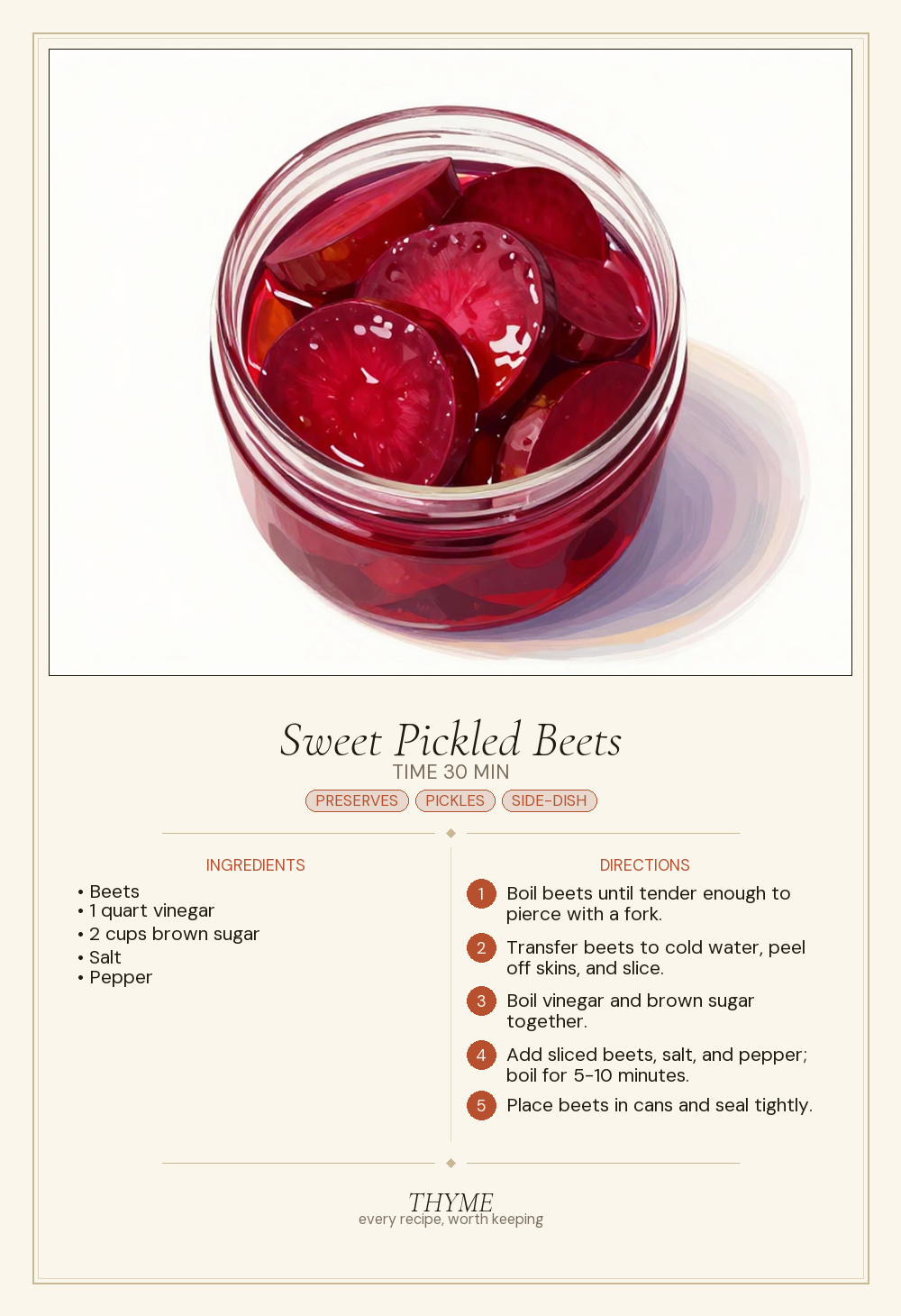 Sweet Pickled Beets