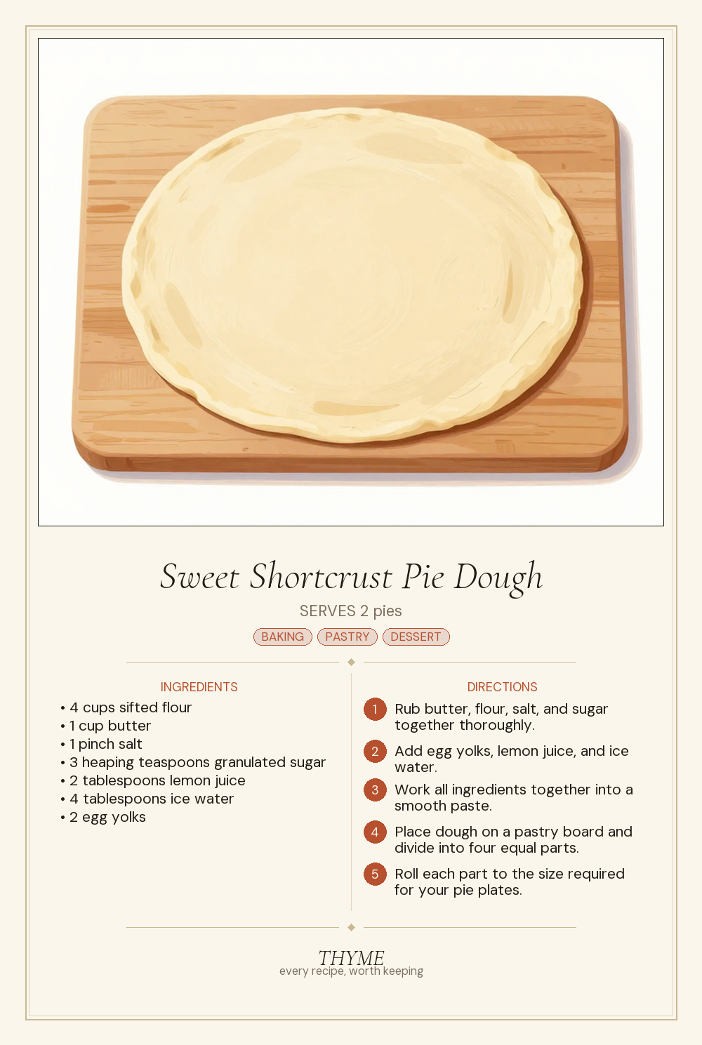 Sweet Shortcrust Pie Dough