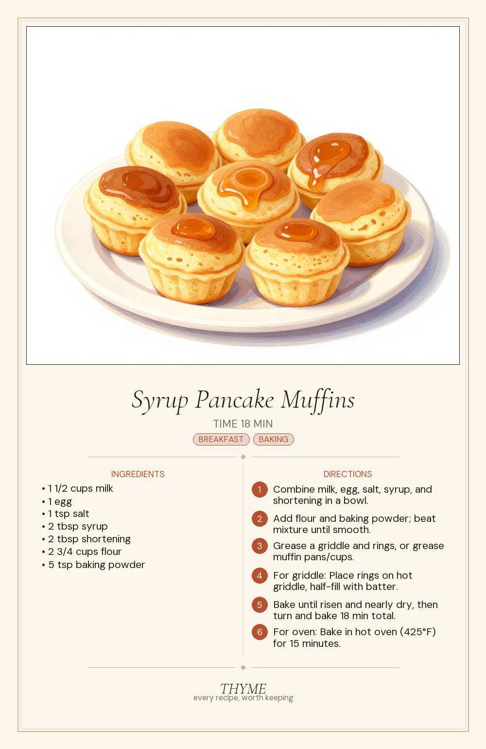 Syrup Pancake Muffins
