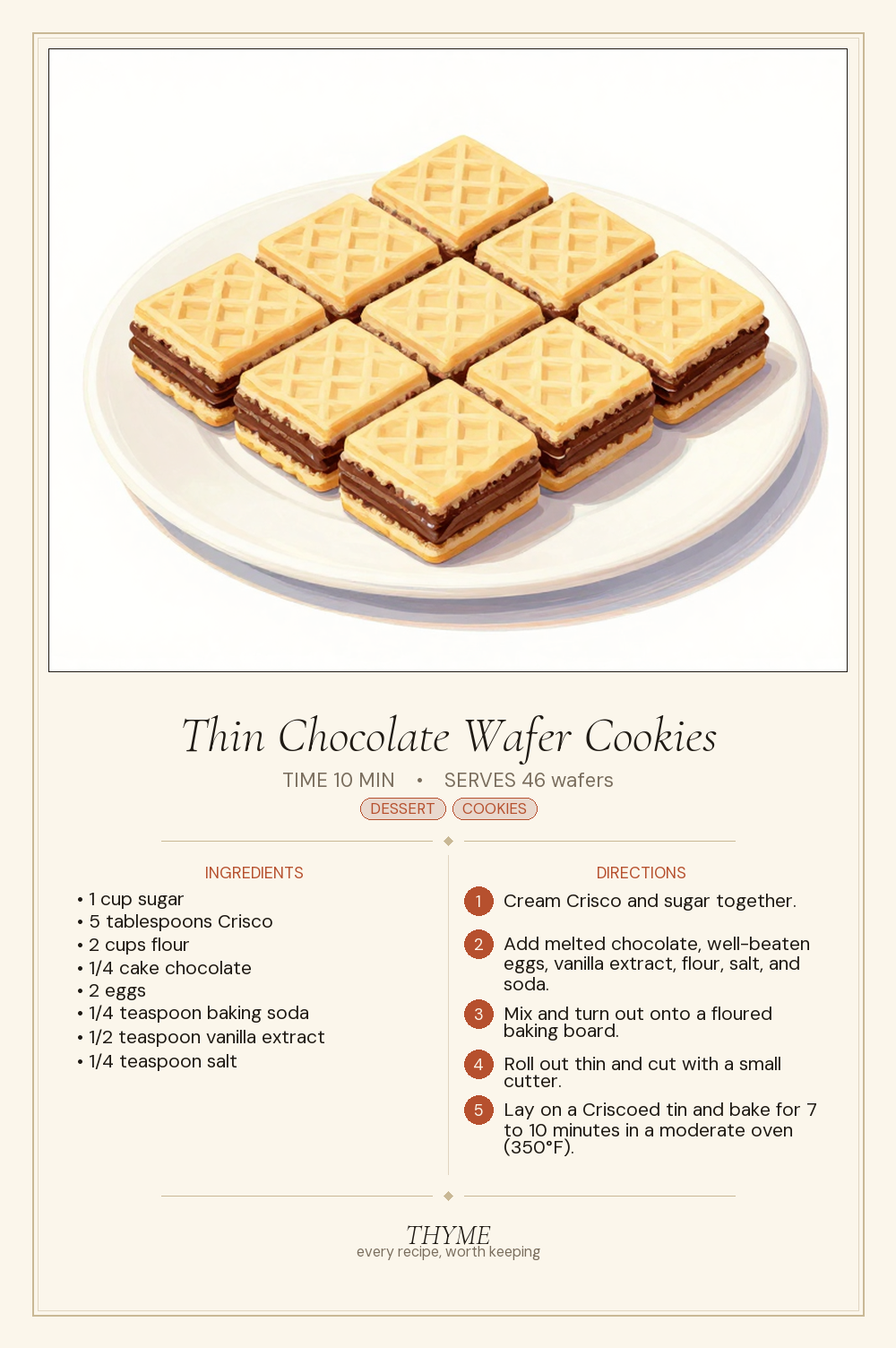 Thin Chocolate Wafer Cookies