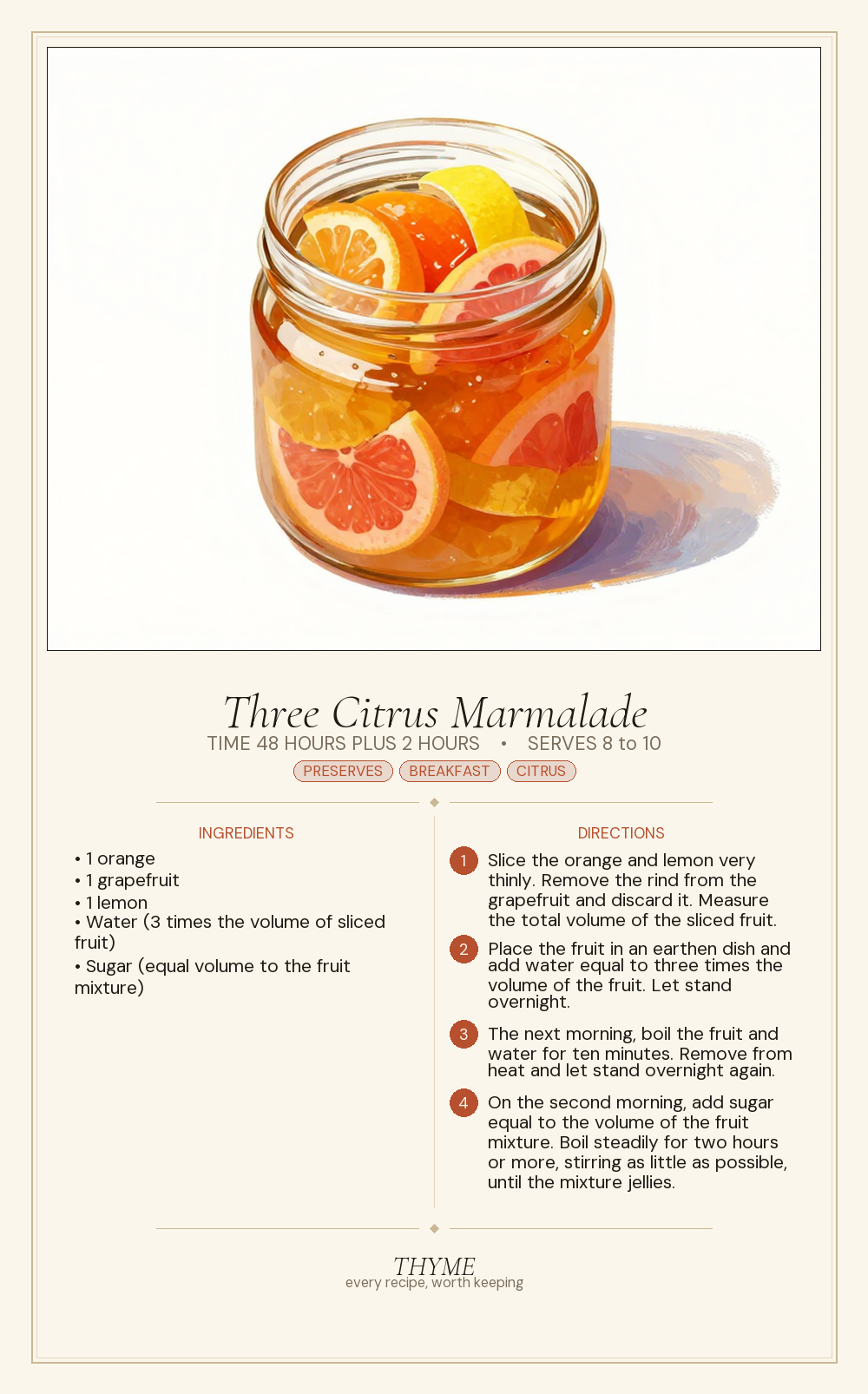 Three Citrus Marmalade
